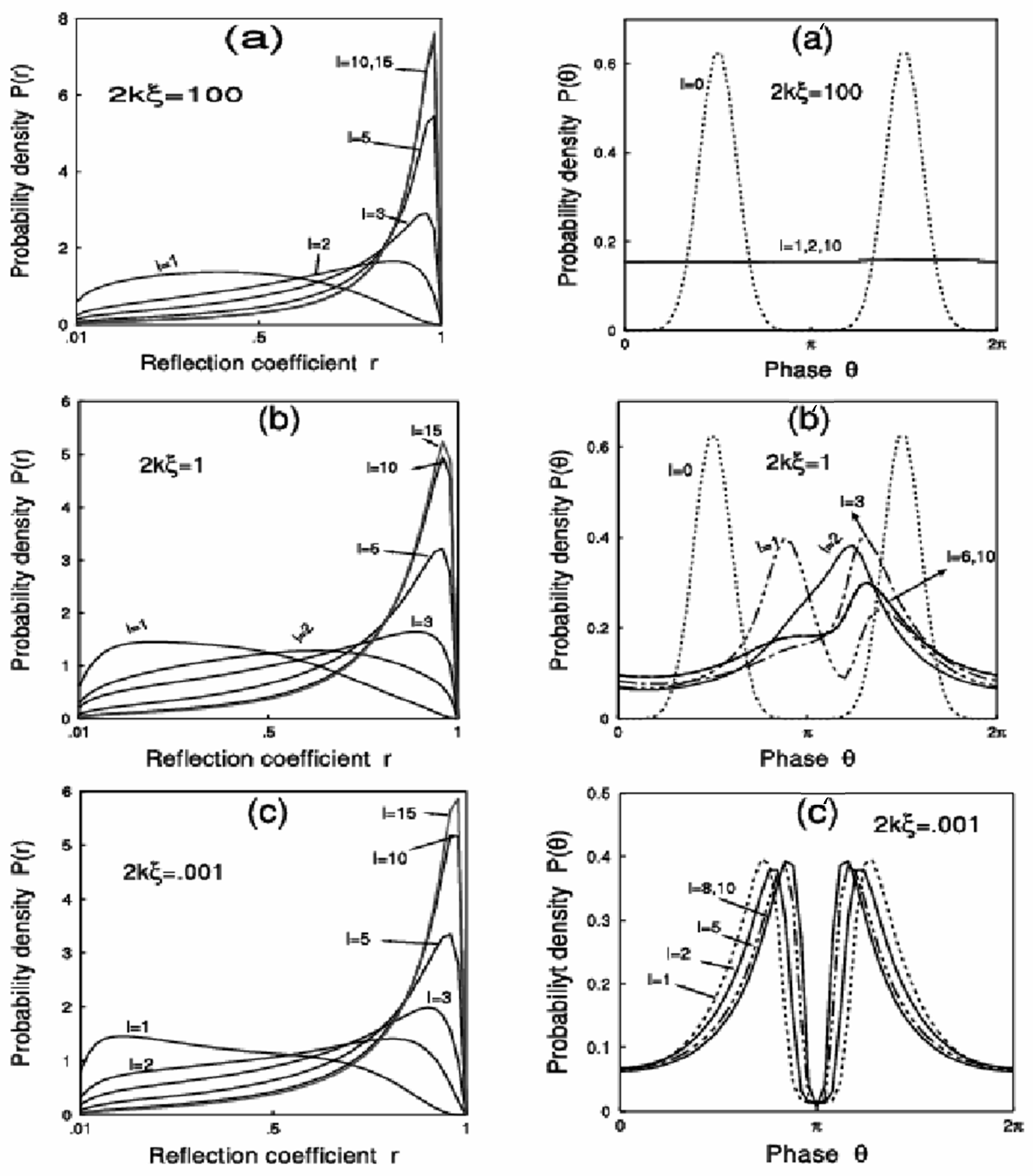 Photonics 08 00485 g005