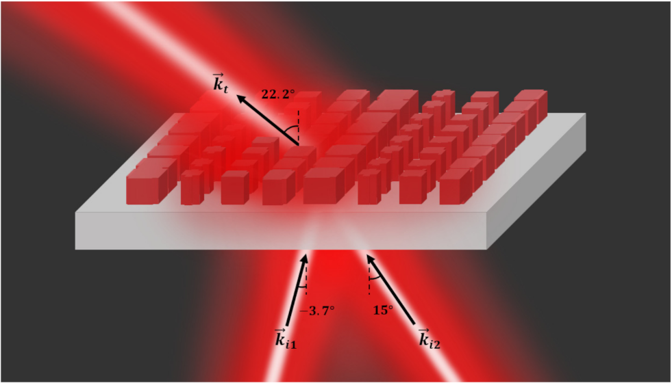 Photonics 08 00489 g001 550