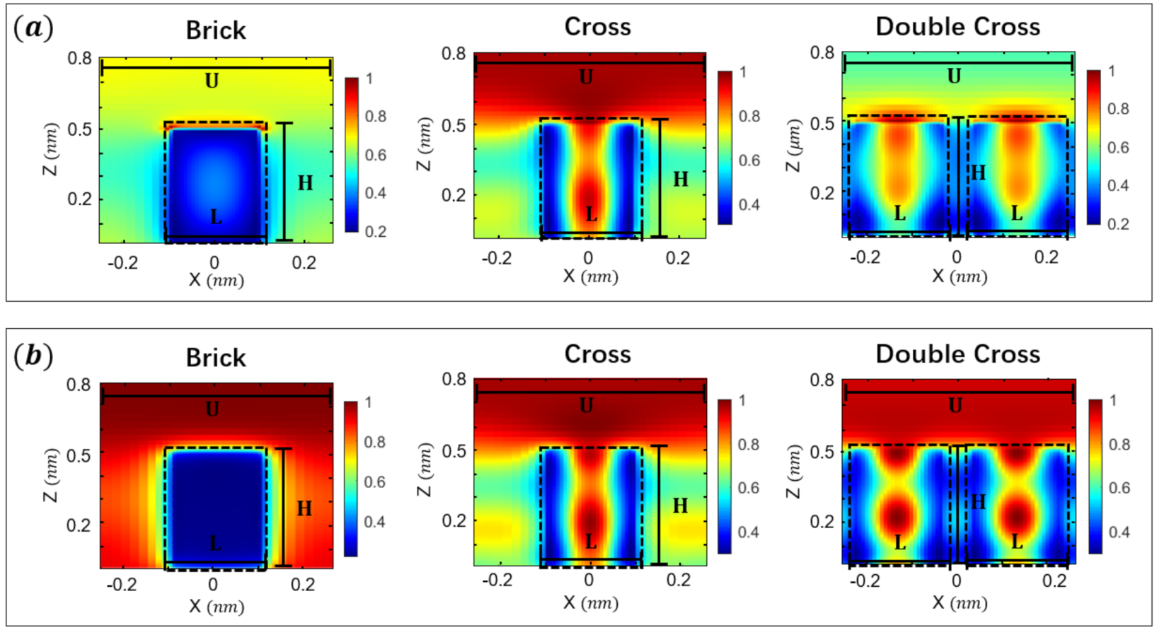 Photonics 08 00489 g004 550