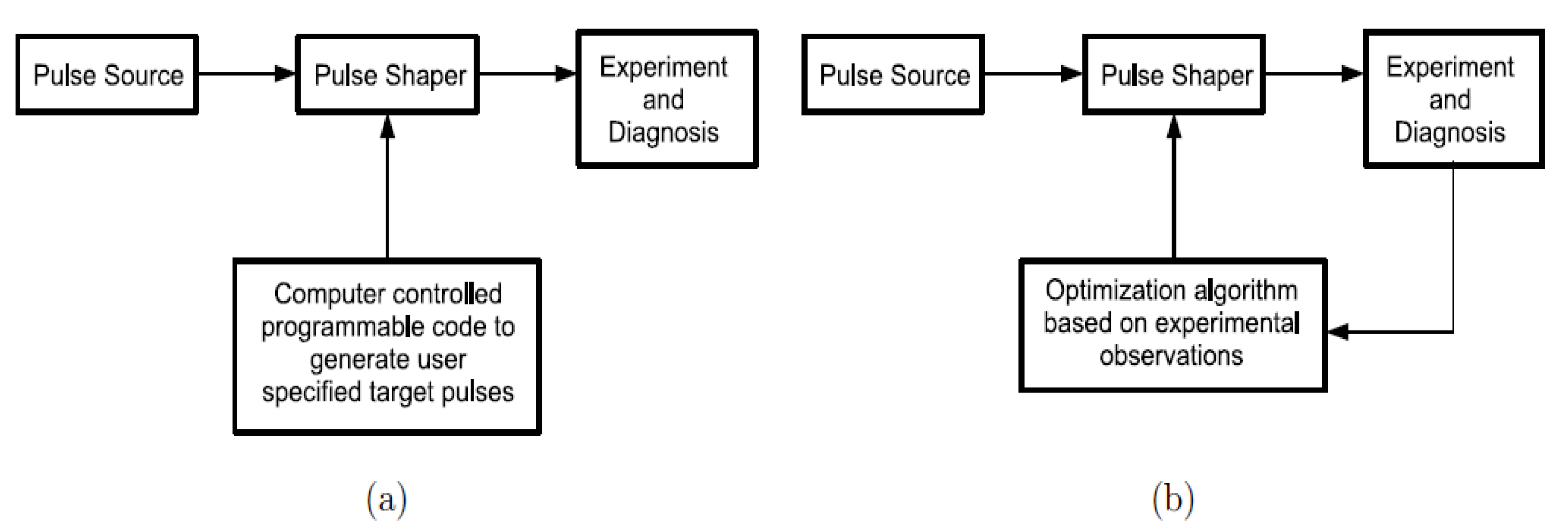 Photonics 08 00490 g001