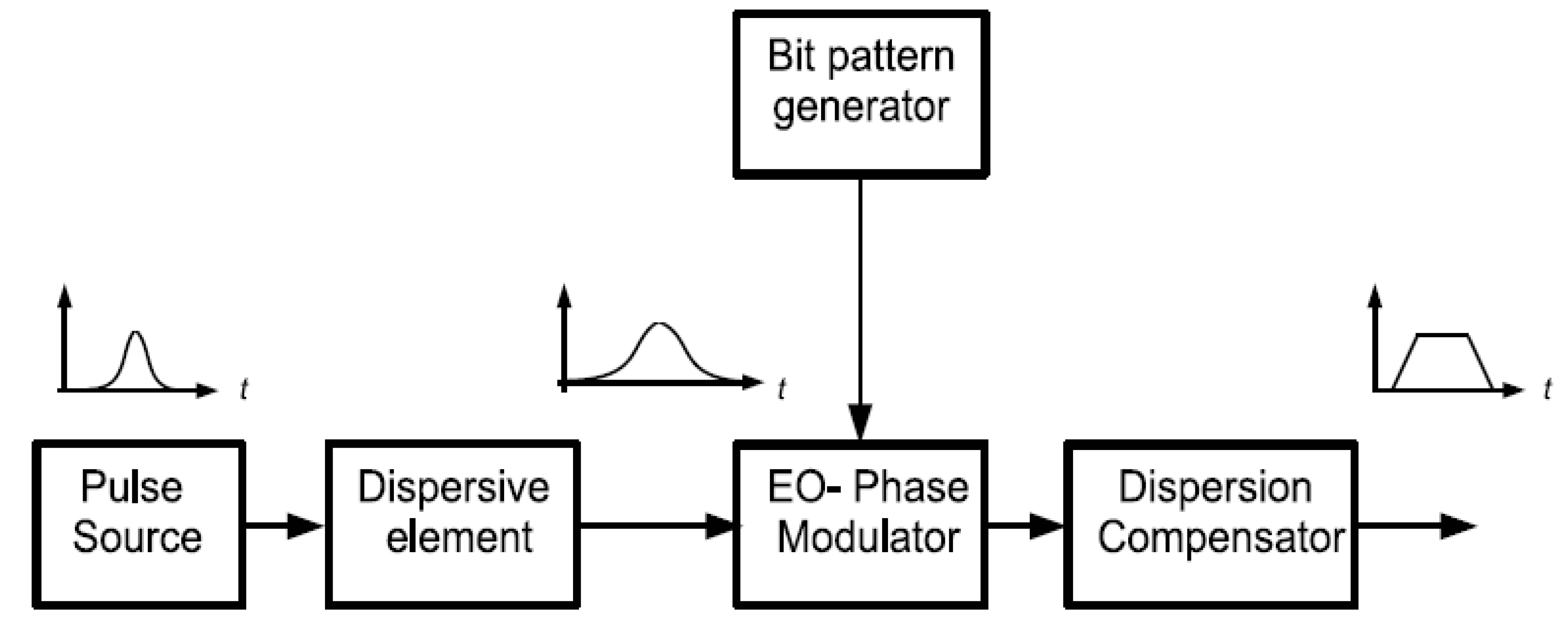 Photonics 08 00490 g002