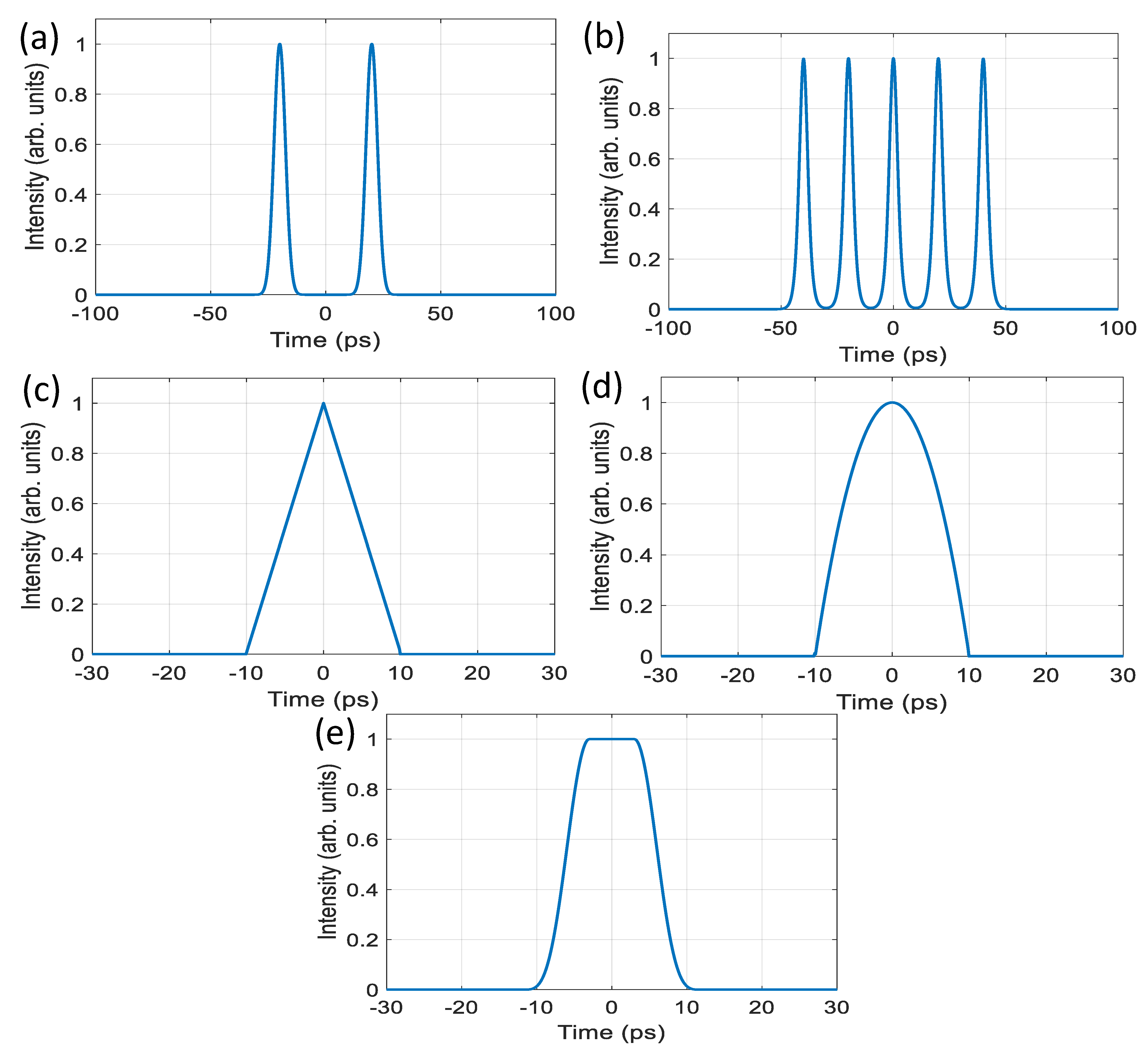 Photonics 08 00490 g004