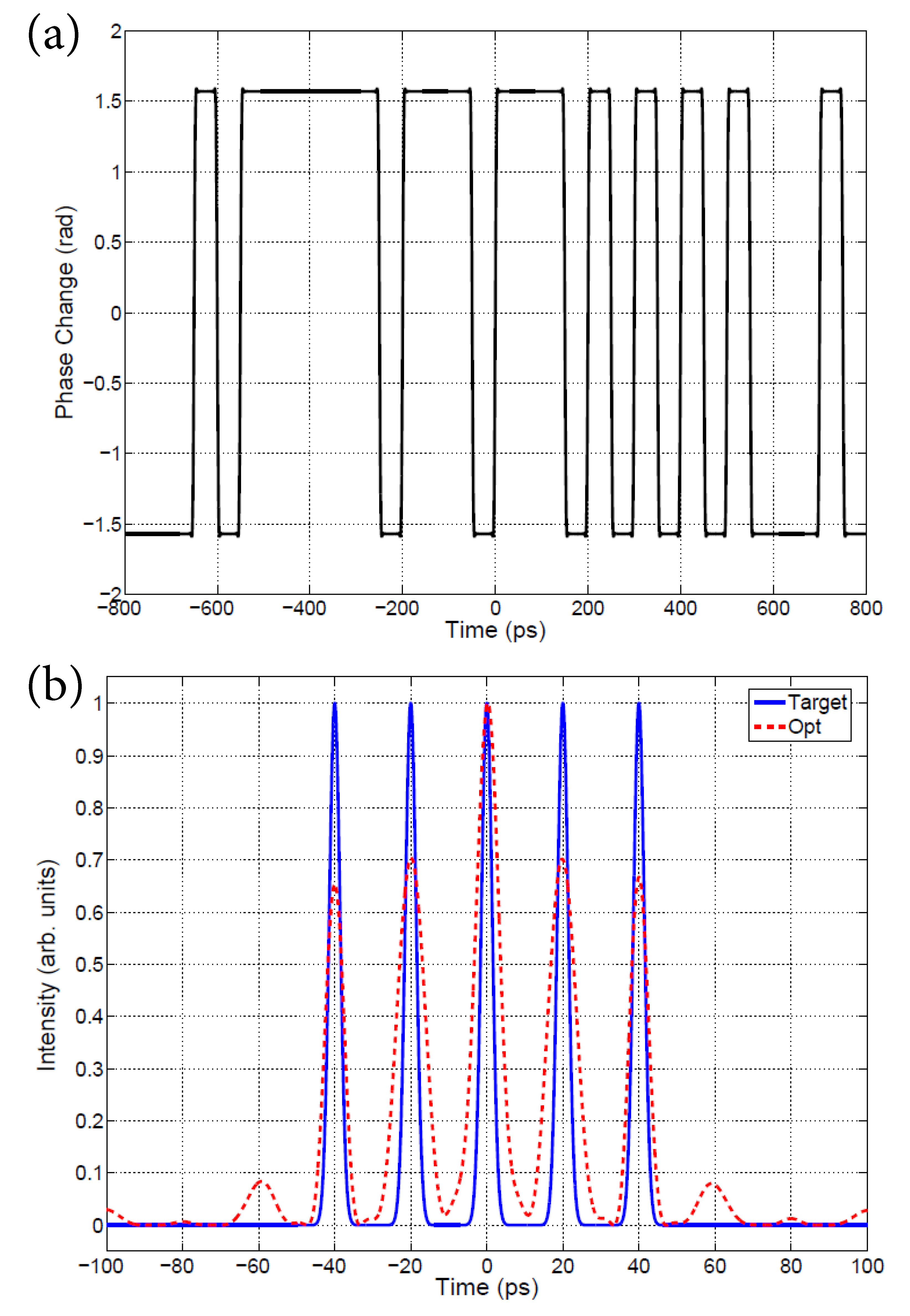 Photonics 08 00490 g005