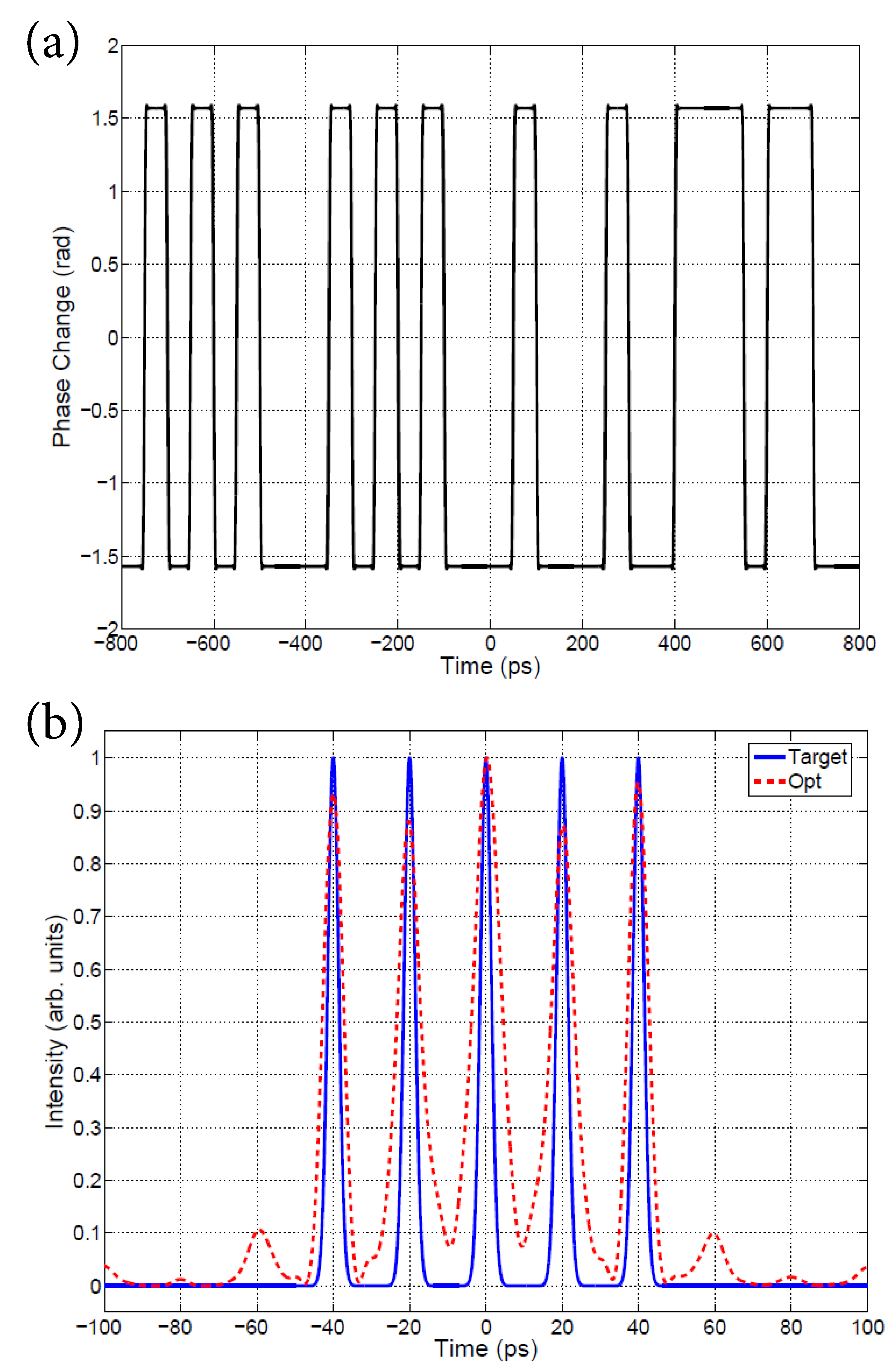Photonics 08 00490 g007