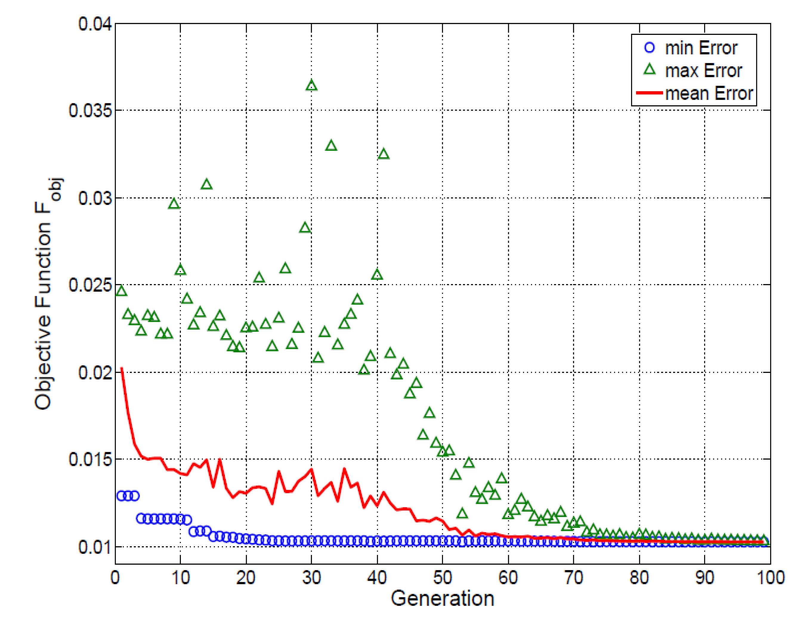 Photonics 08 00490 g008