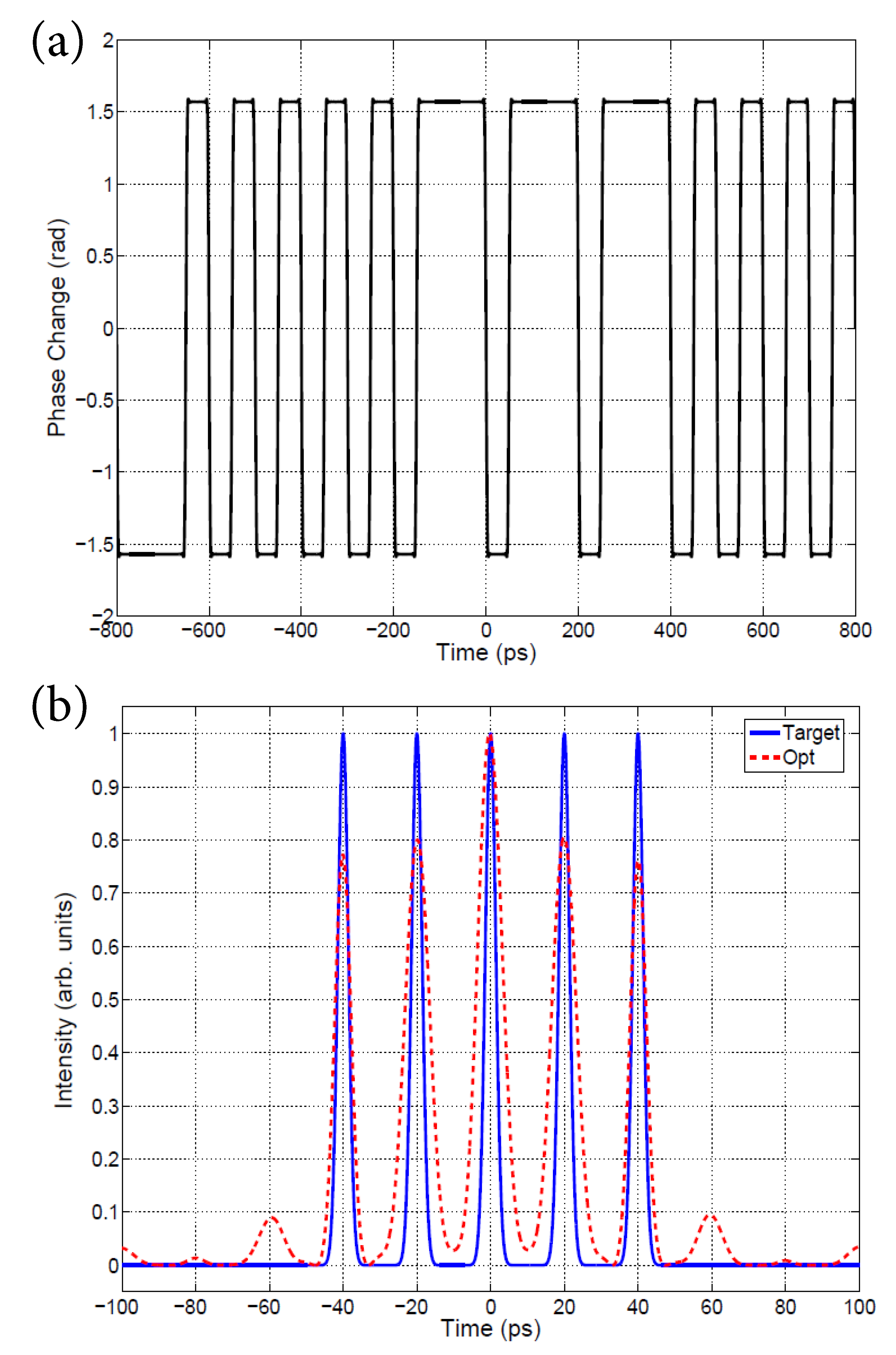 Photonics 08 00490 g009