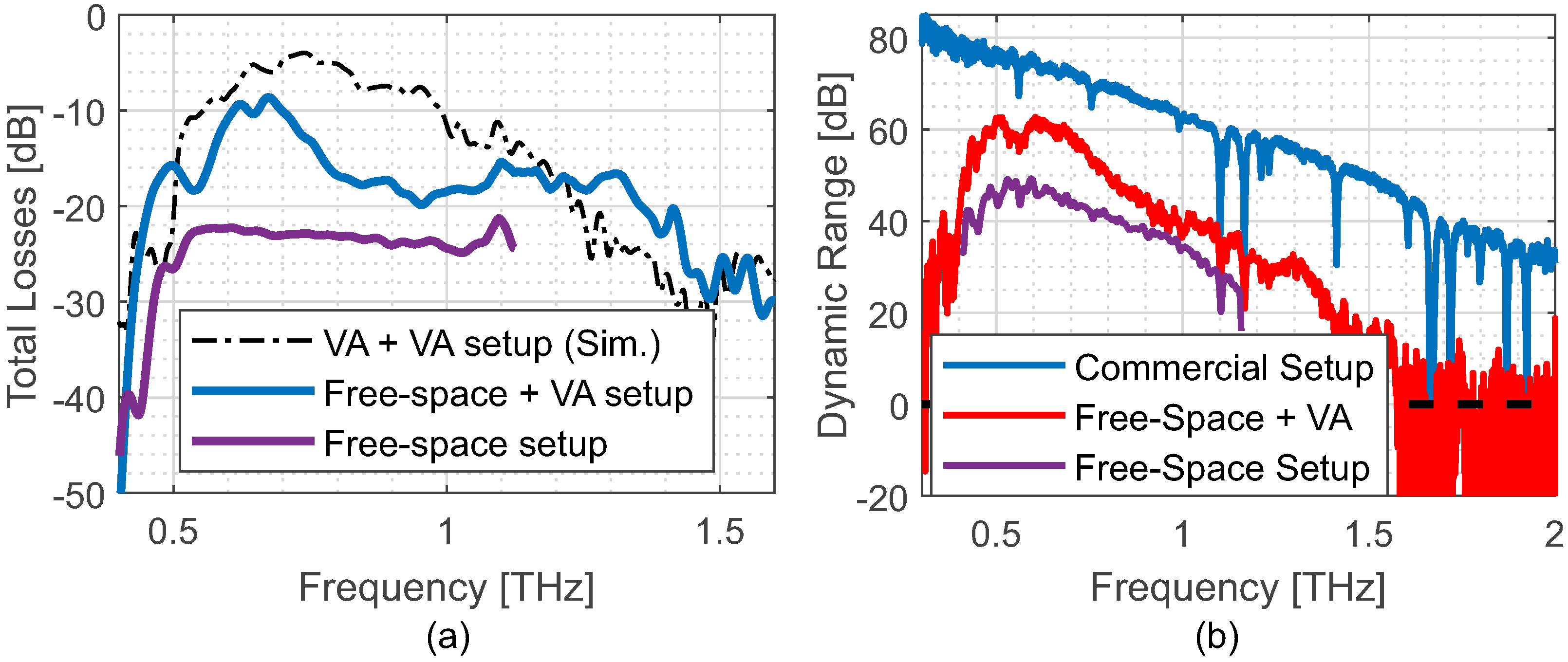 Photonics 08 00492 g006 Photonics 08 00492 g006
