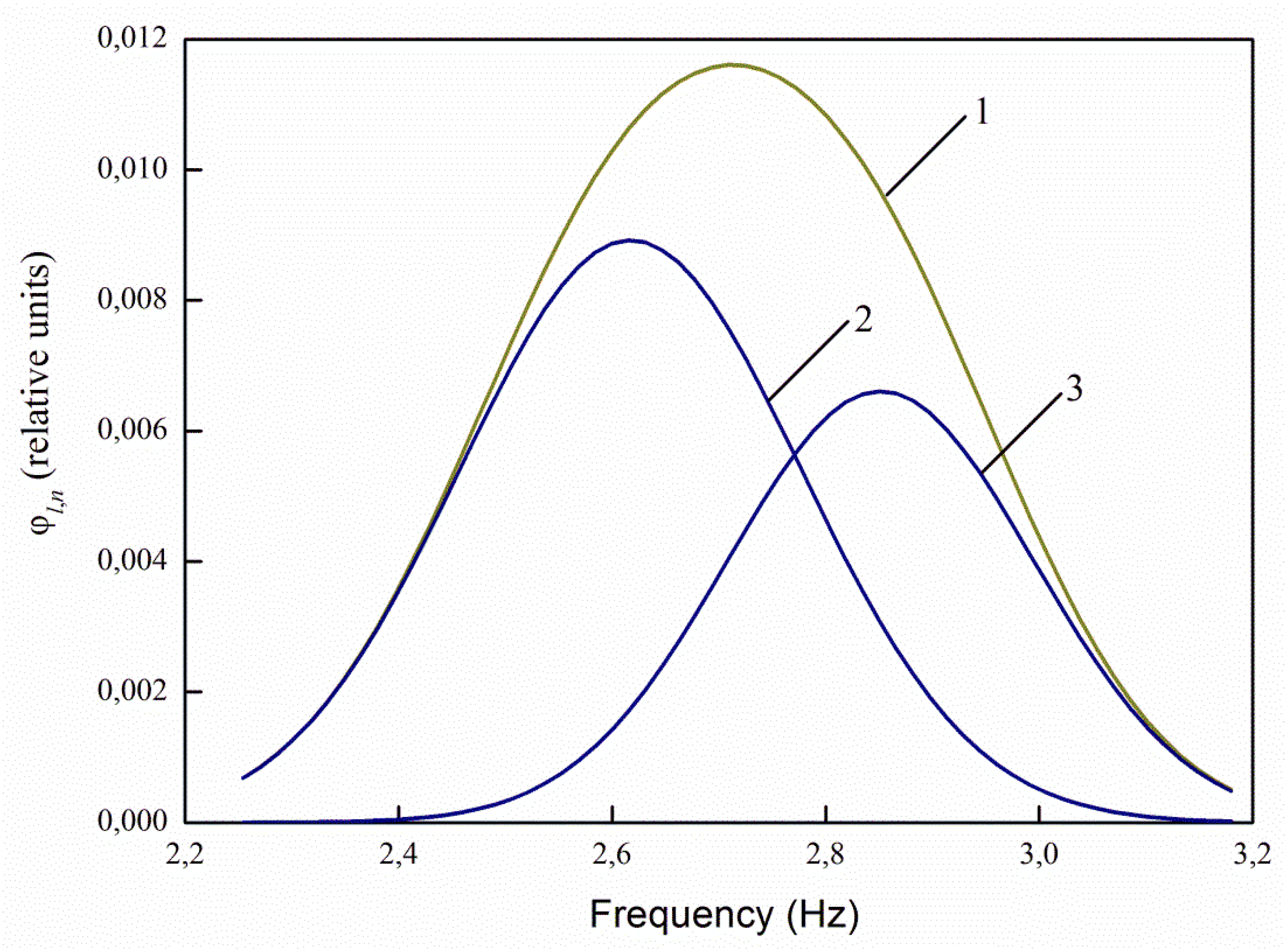 Photonics 08 00494 g009 550