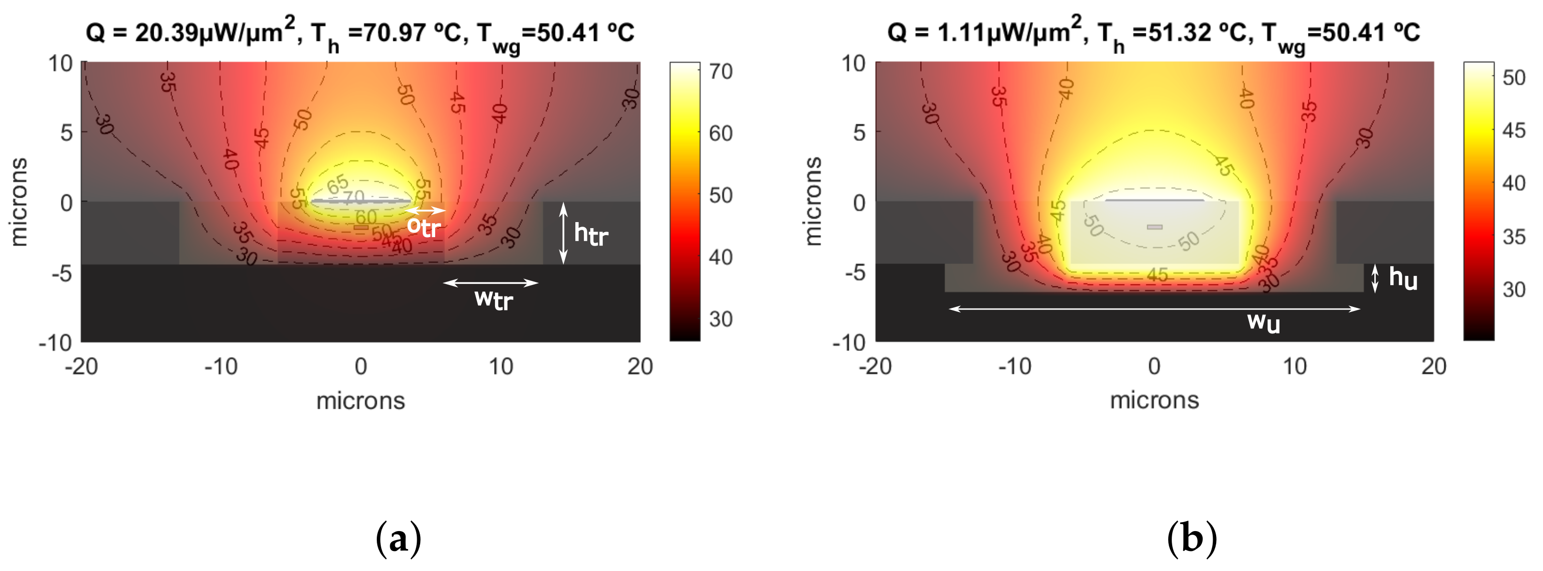Photonics 08 00496 g002 550
