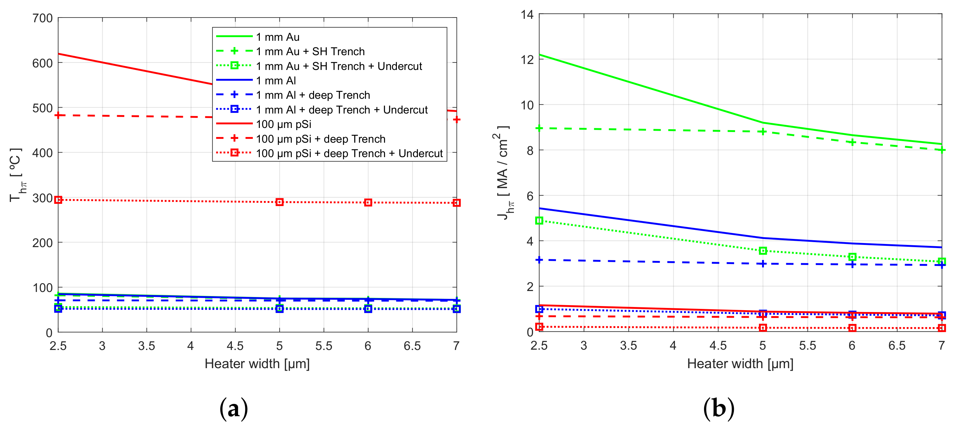Photonics 08 00496 g006 550