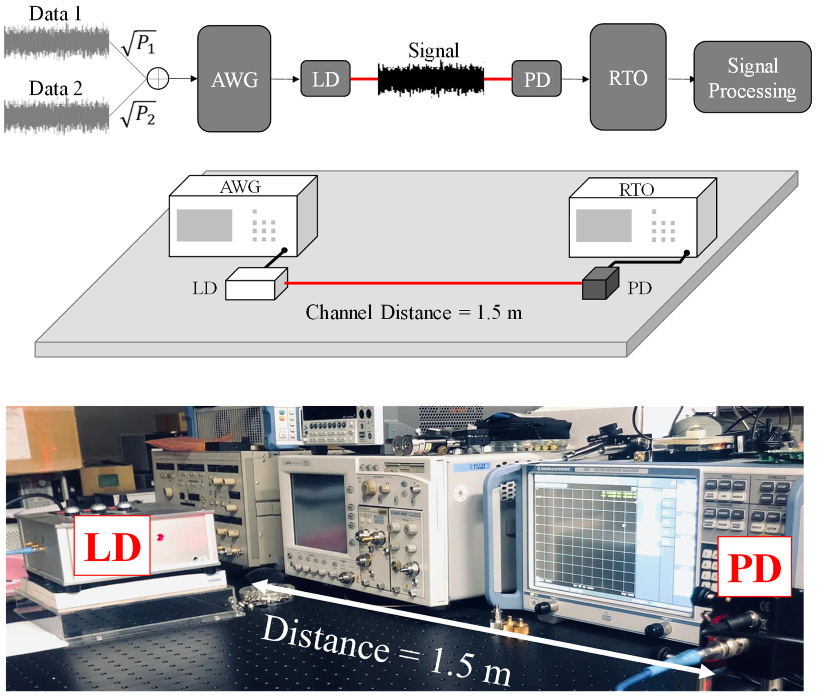 Photonics 08 00500 g002 550