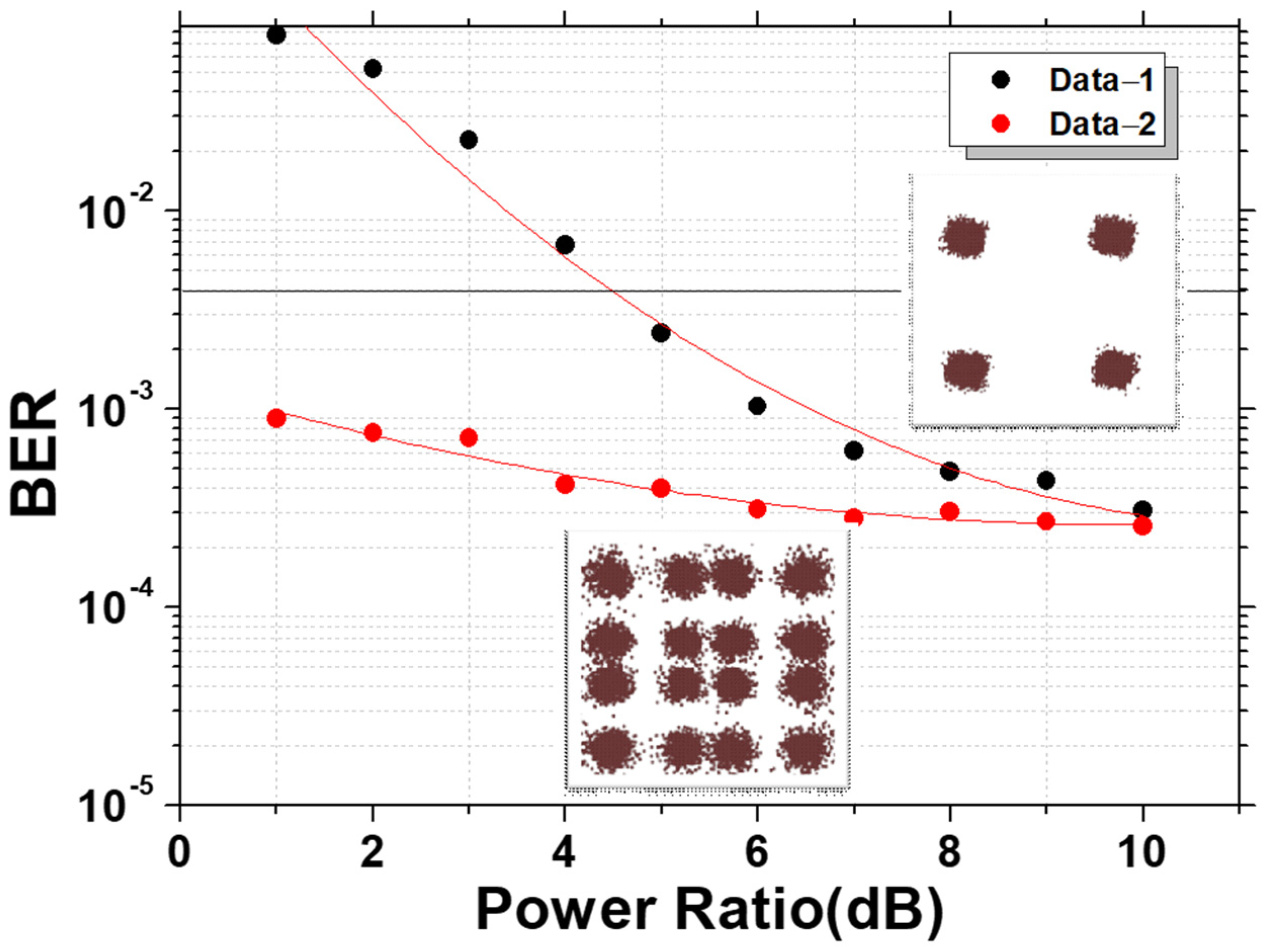 Photonics 08 00500 g004 550