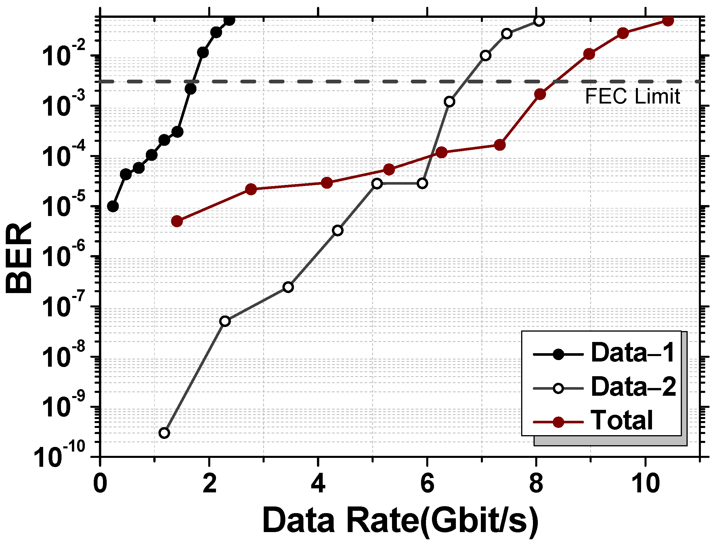 Photonics 08 00500 g005 550