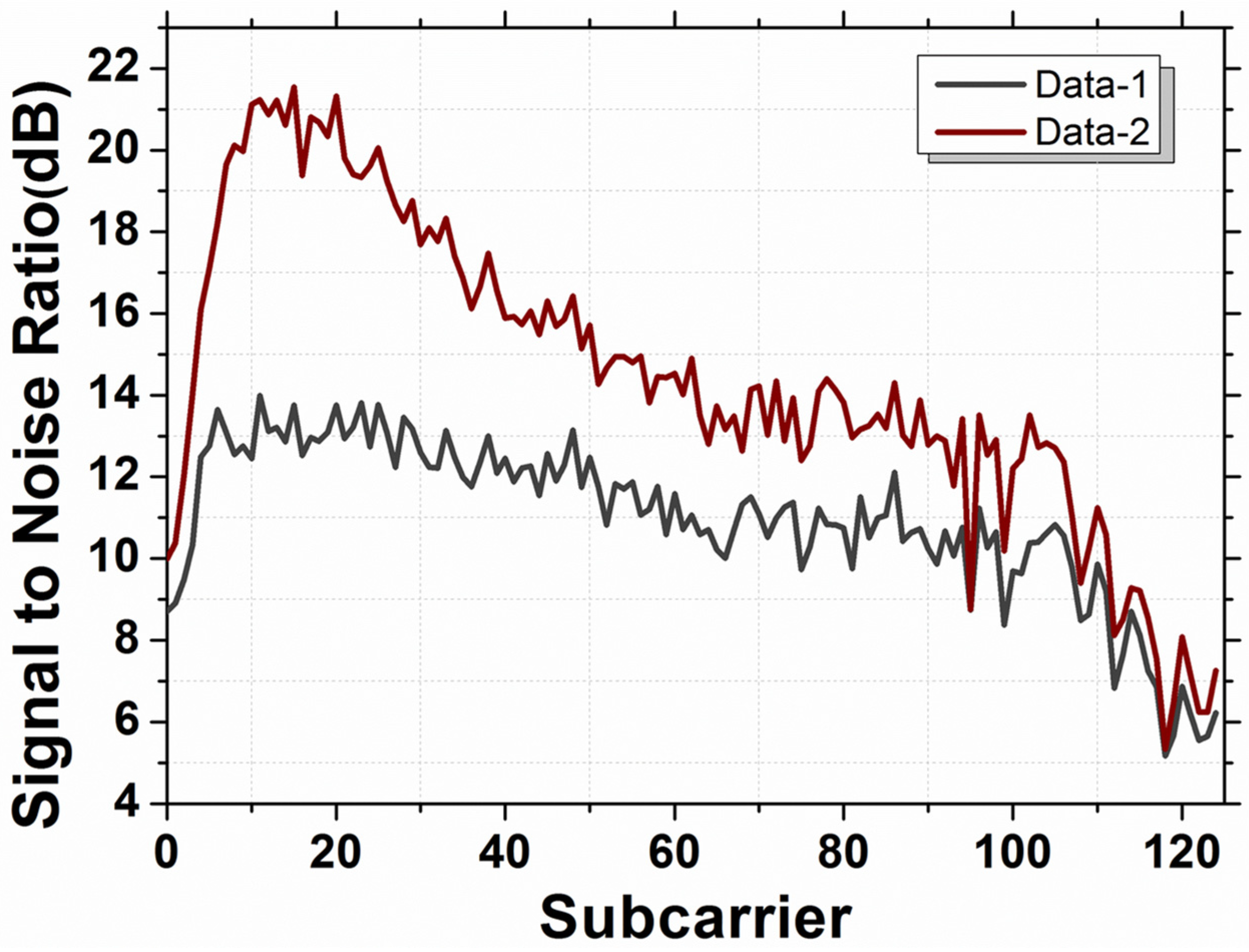 Photonics 08 00500 g006 550