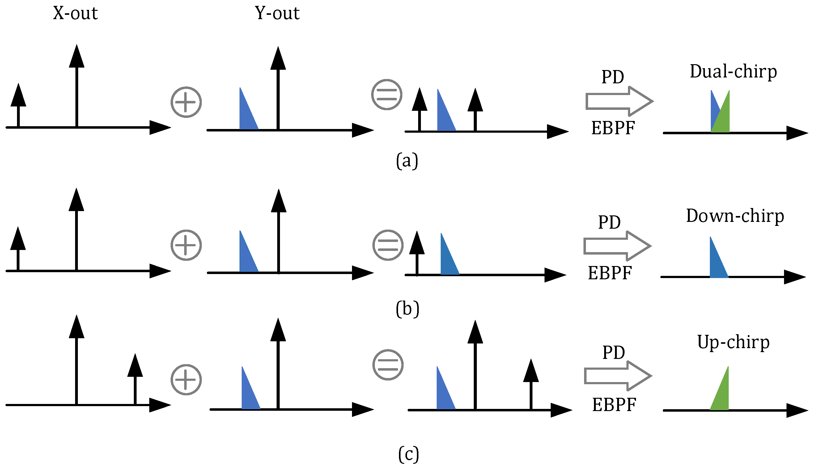 Photonics 08 00501 g002 550
