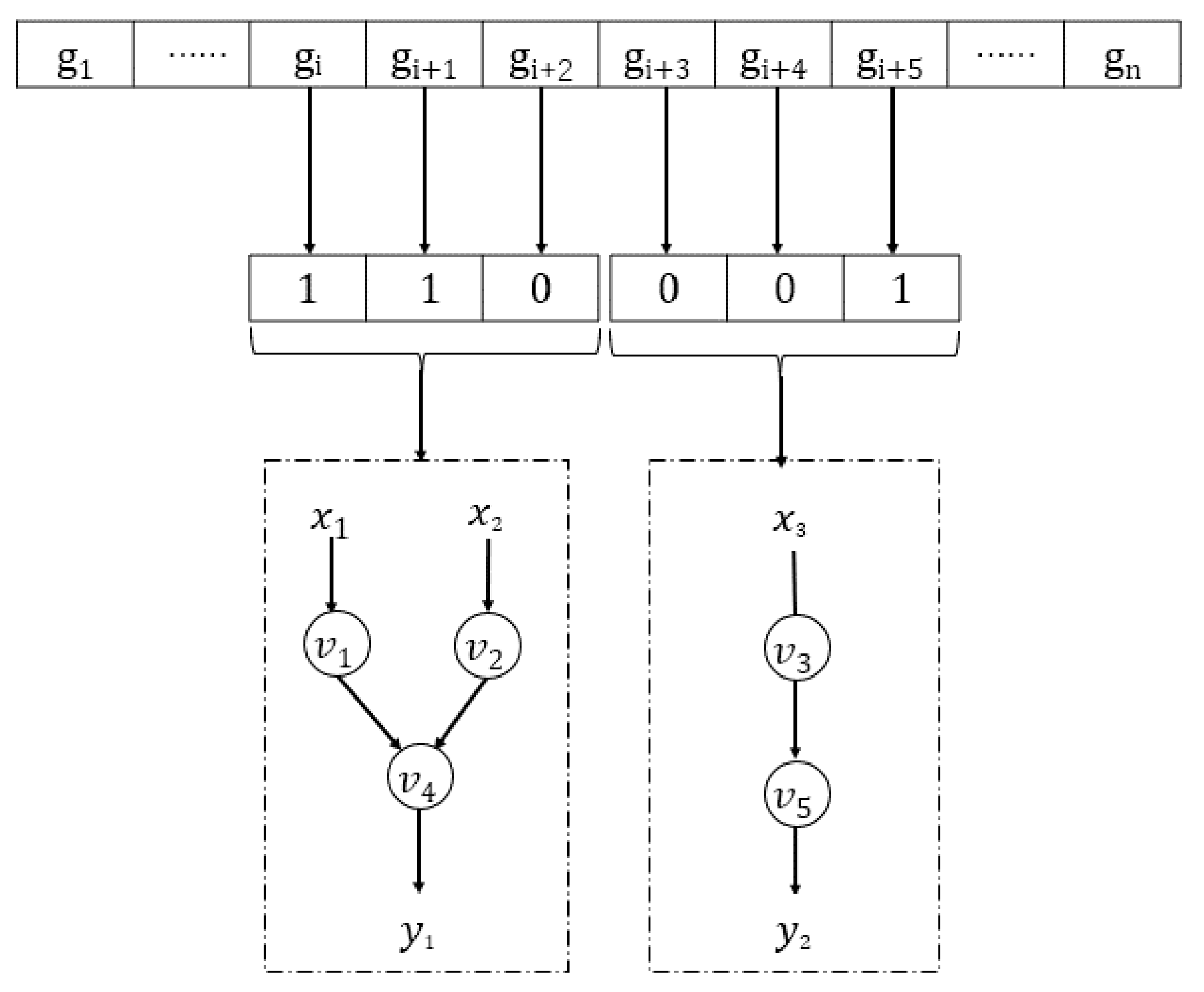 Photonics 08 00502 g003 550