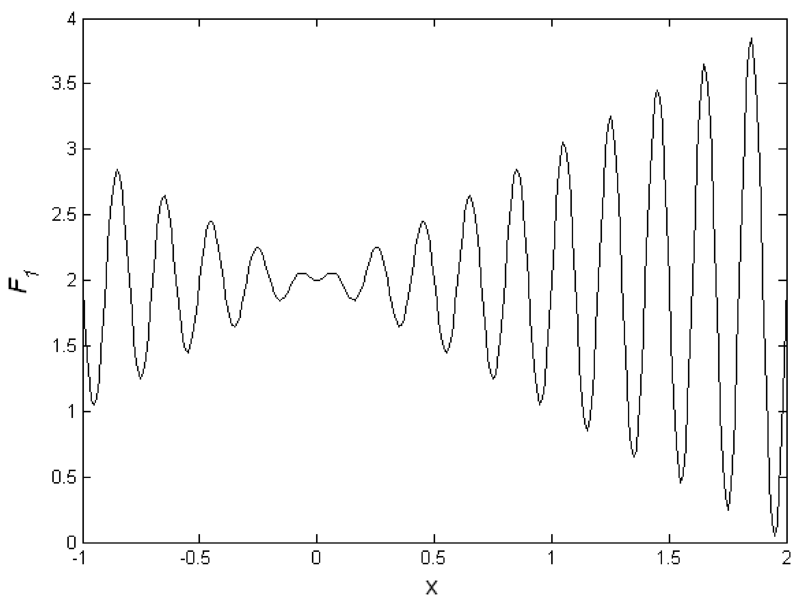 Photonics 08 00502 g005 550