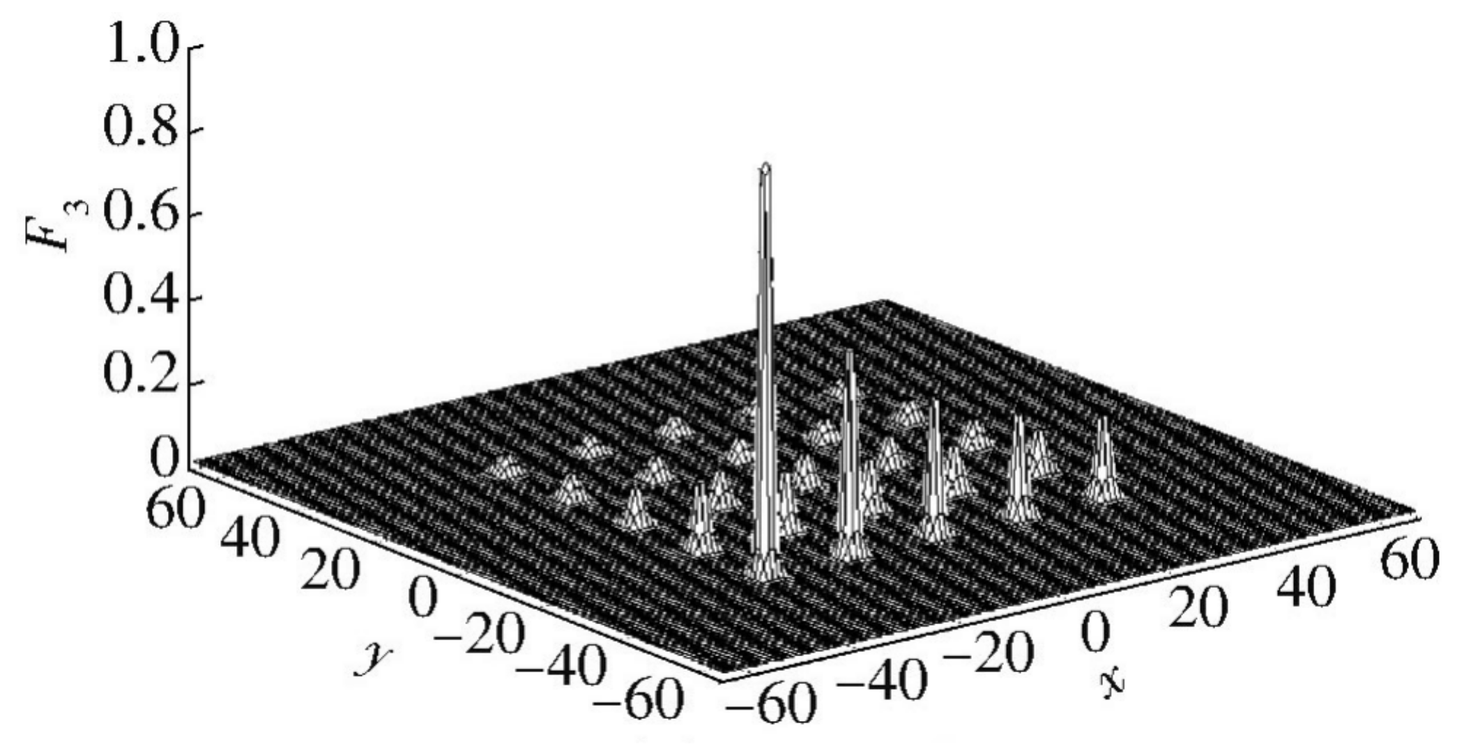 Photonics 08 00502 g007 550