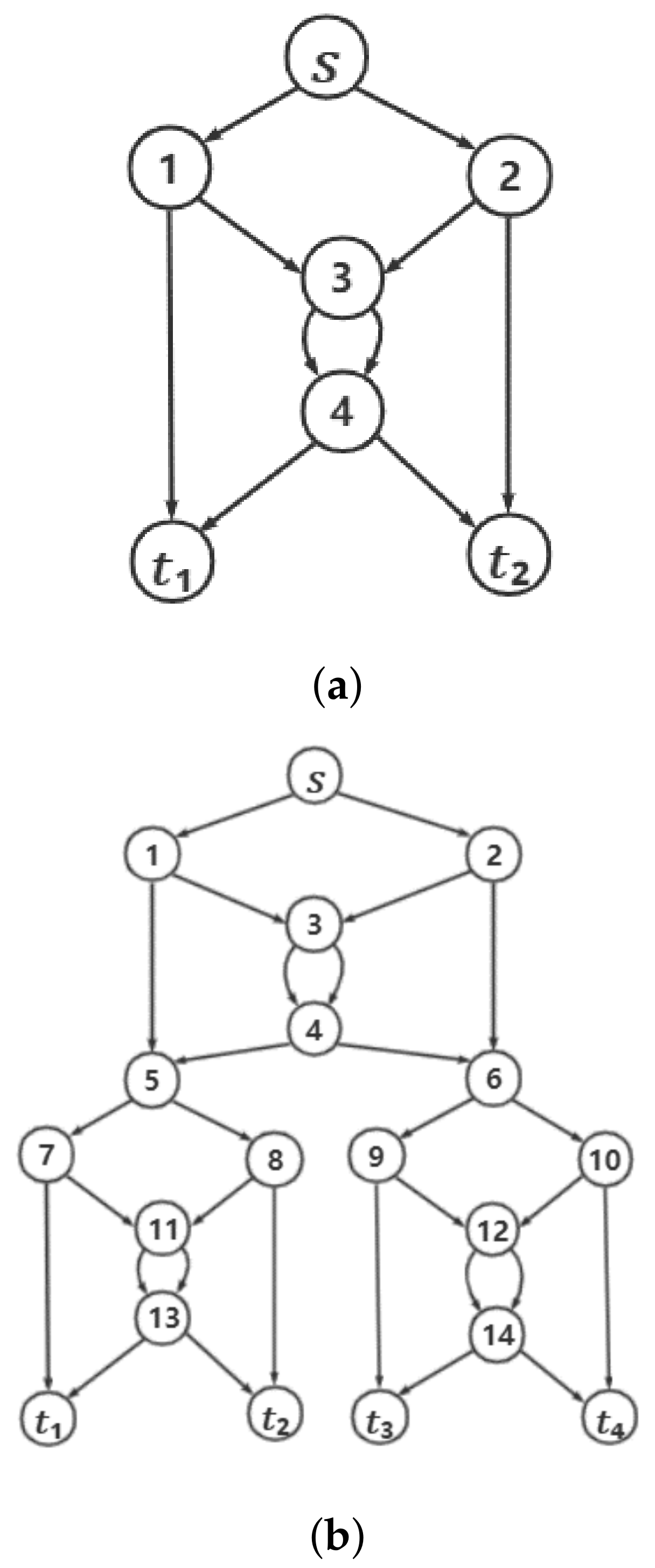 Photonics 08 00502 g009 550