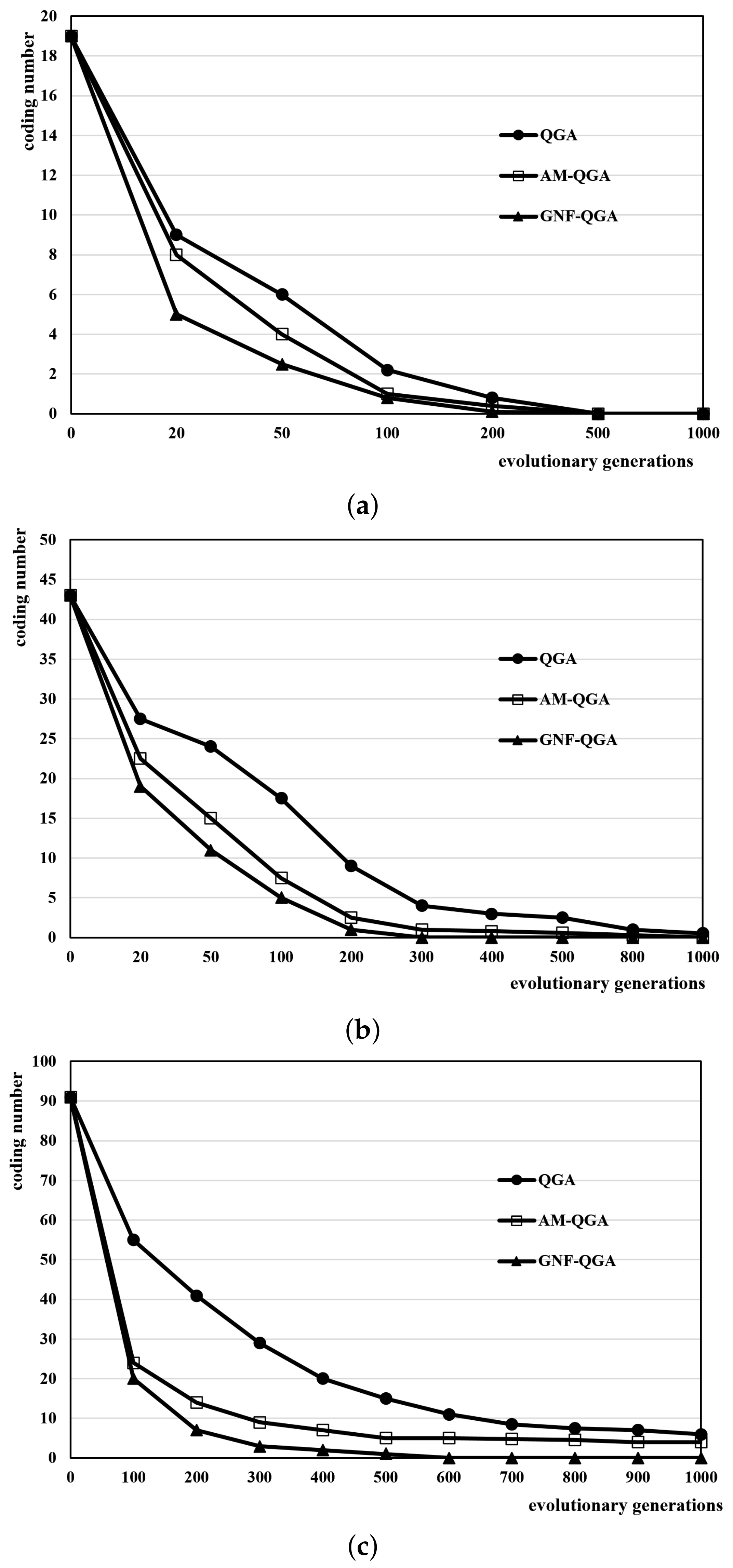Photonics 08 00502 g010 550