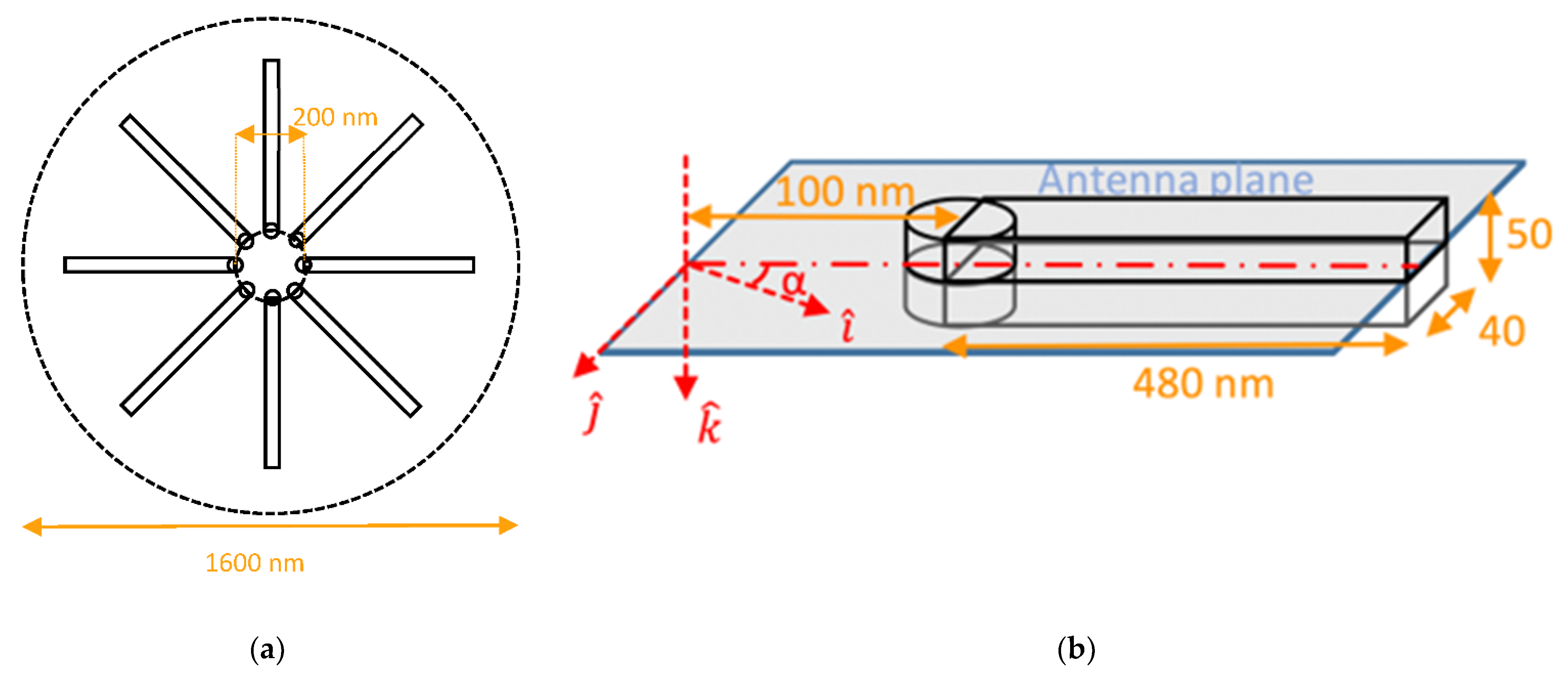 Photonics 08 00504 g003 550