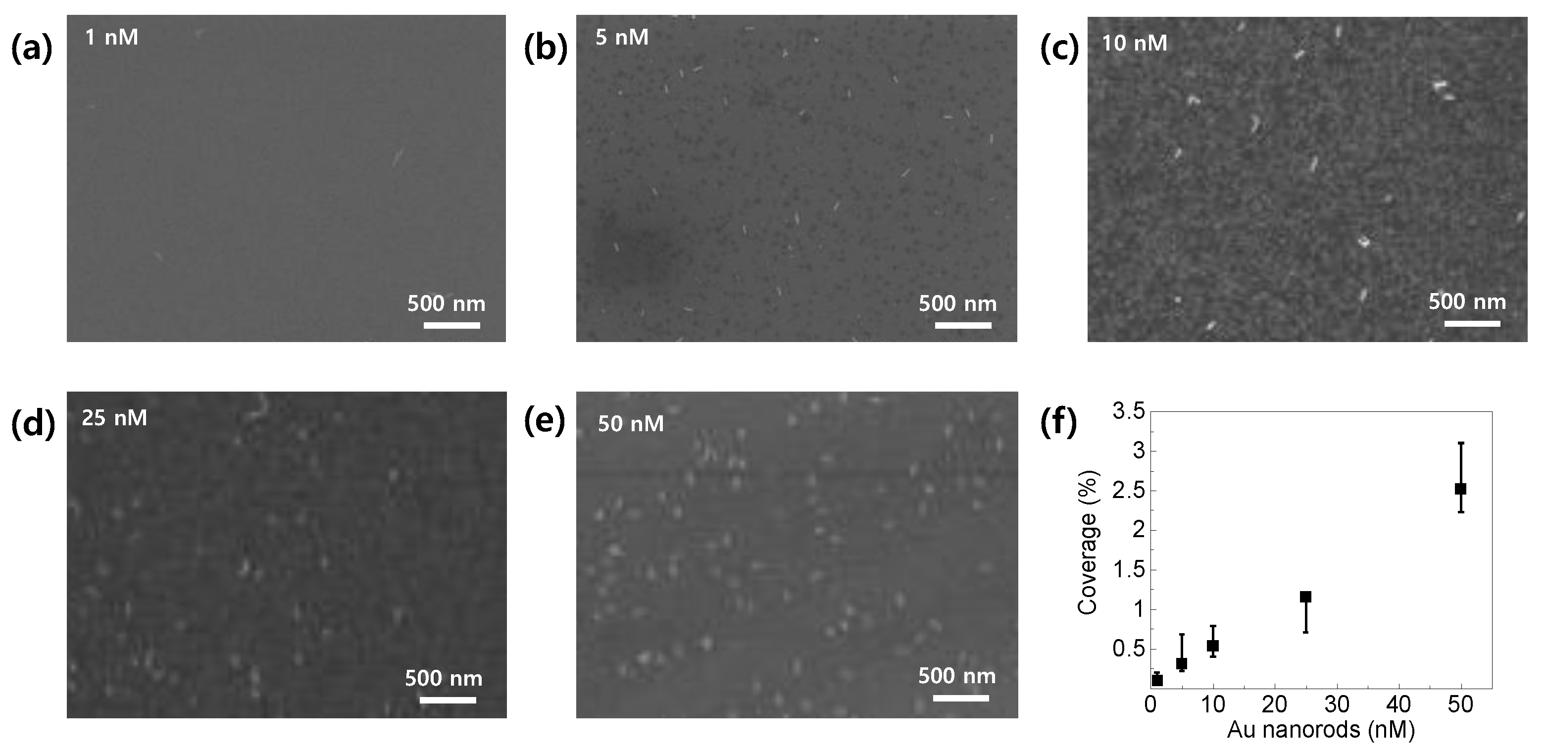 Photonics 08 00505 g002