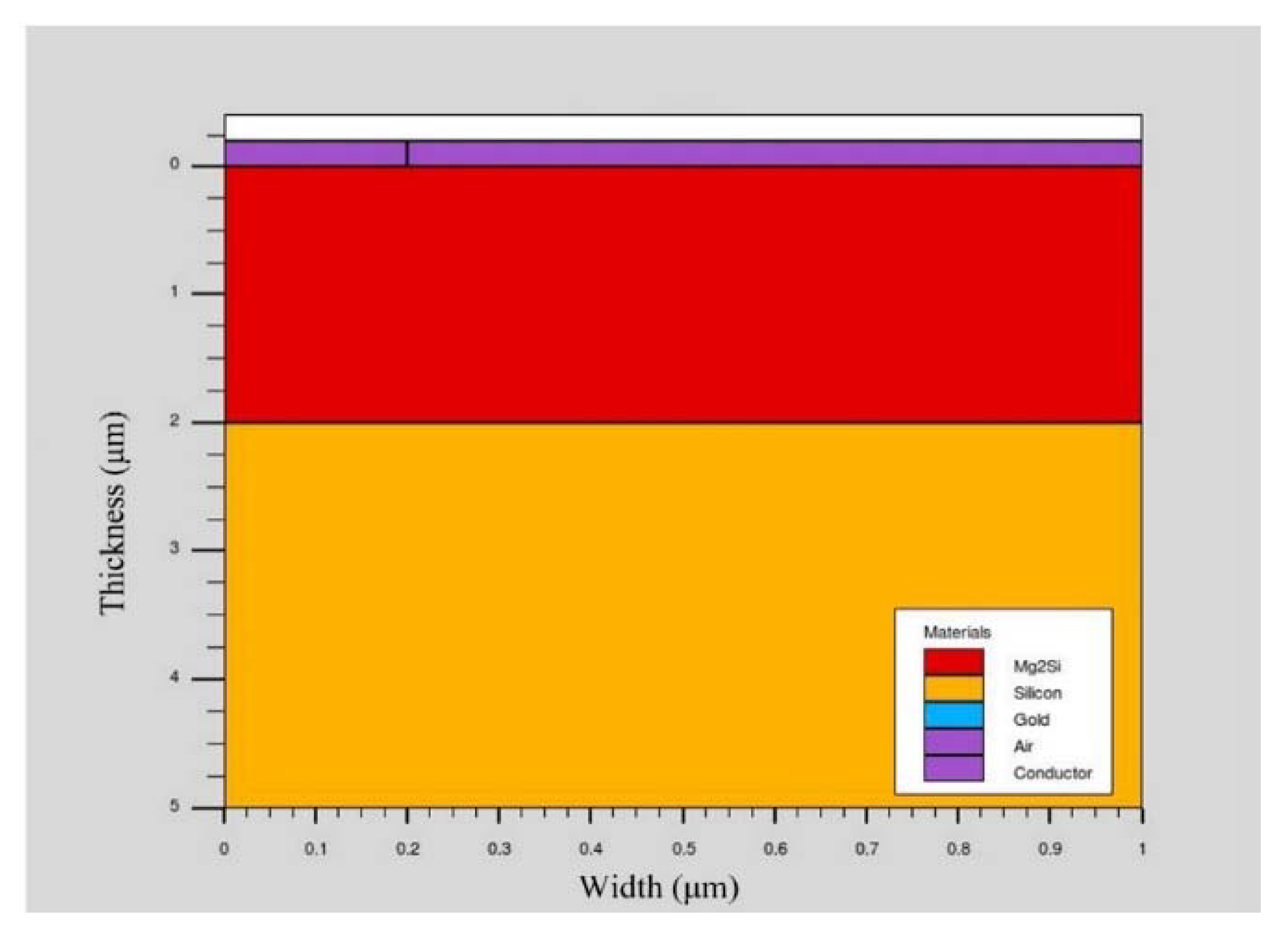 Photonics 08 00509 g001