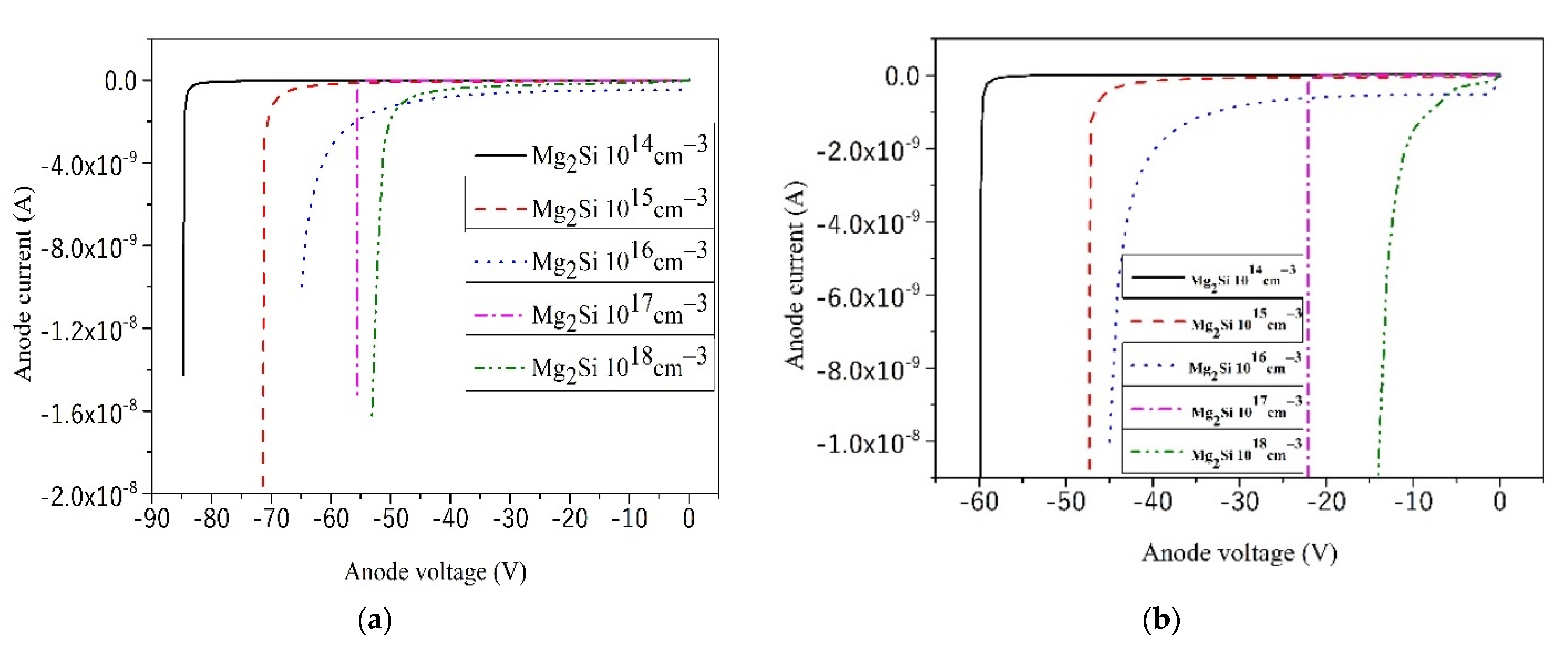 Photonics 08 00509 g004a