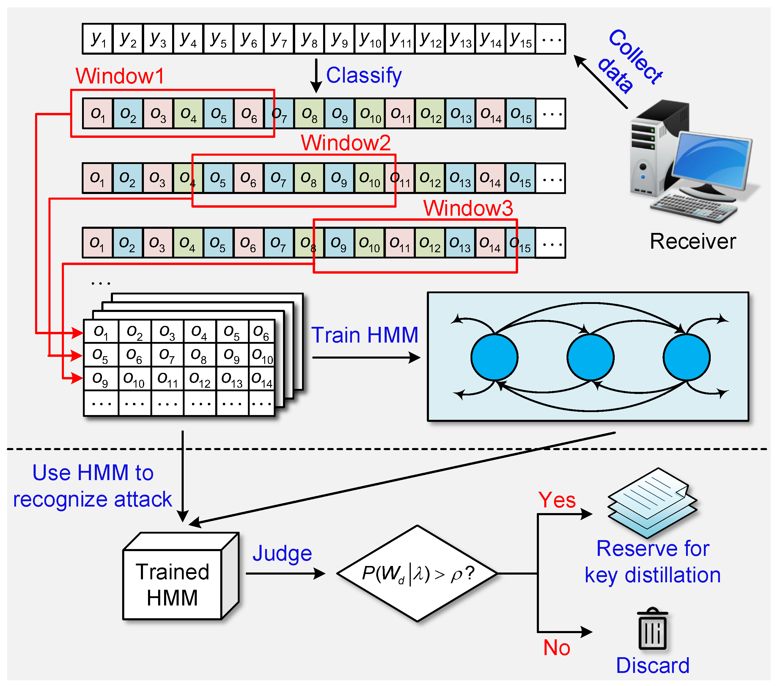 Photonics 08 00511 g002 550