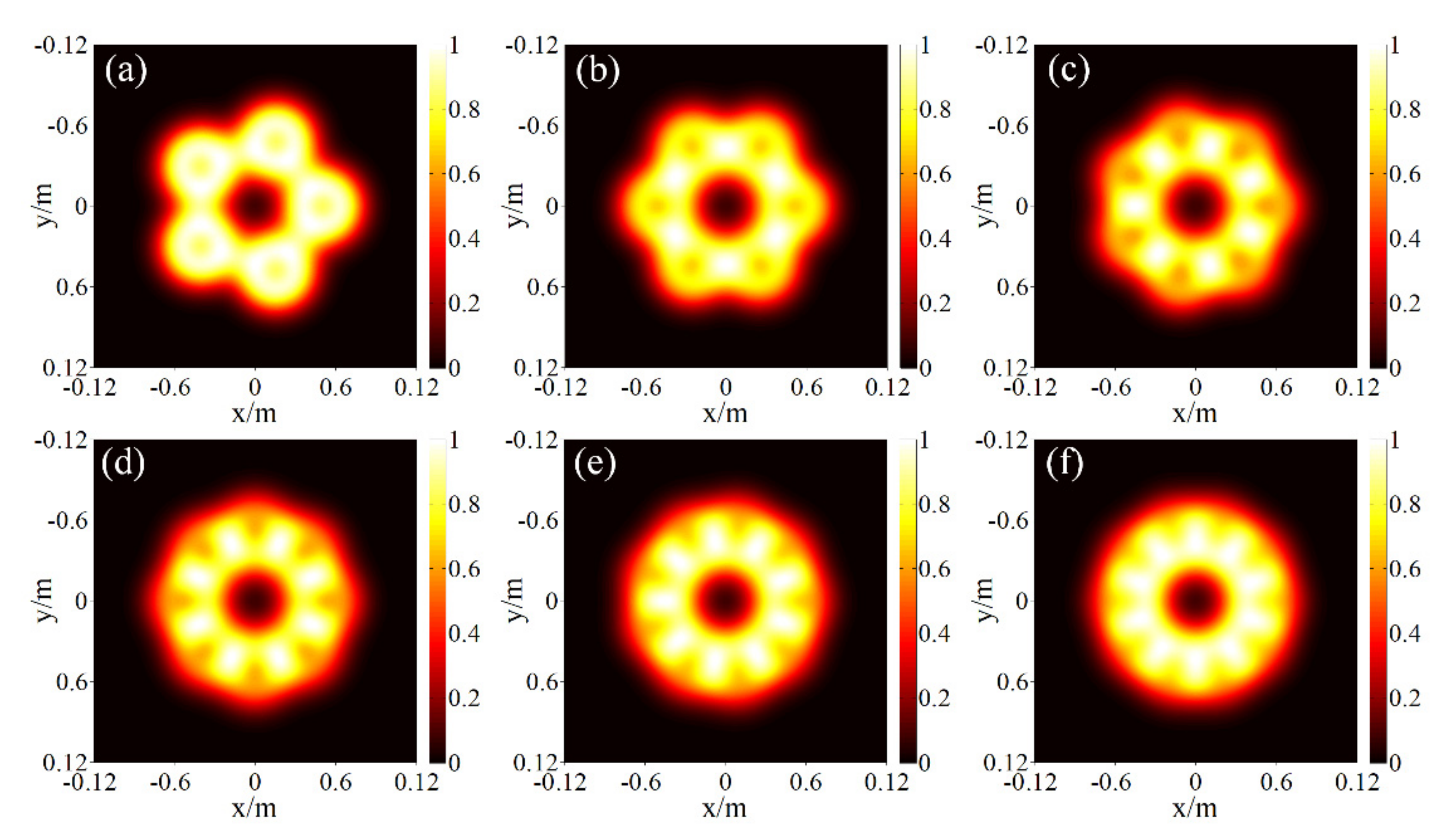Photonics 08 00512 g004 550