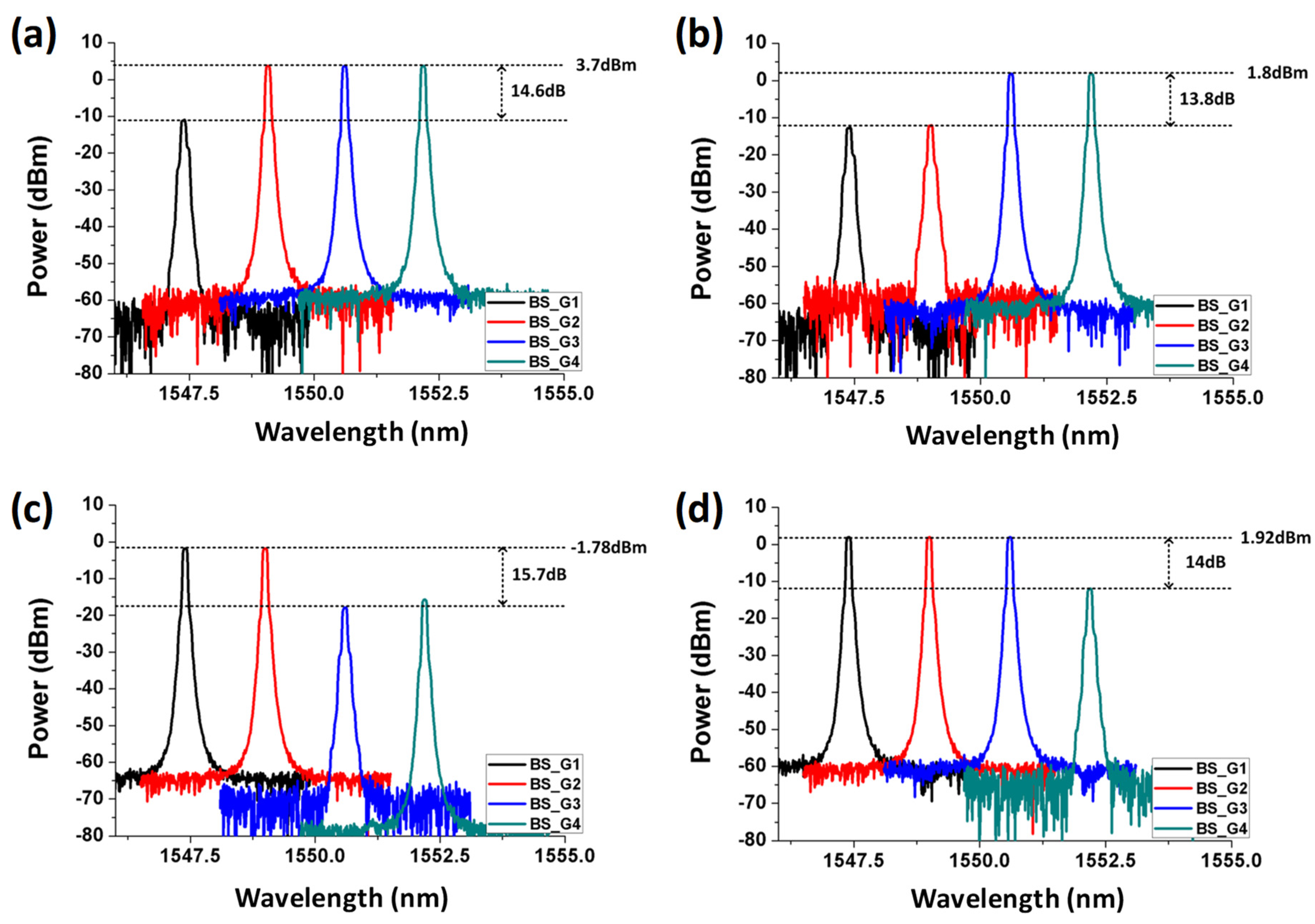 Photonics 08 00515 g009