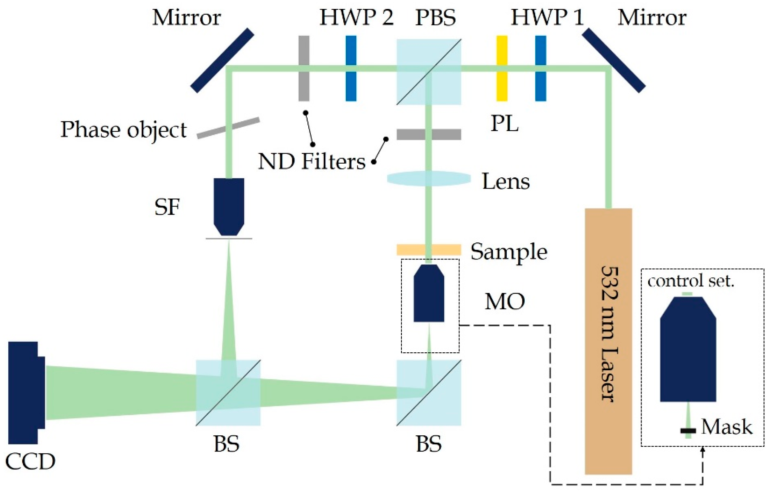 Photonics 08 00517 g001