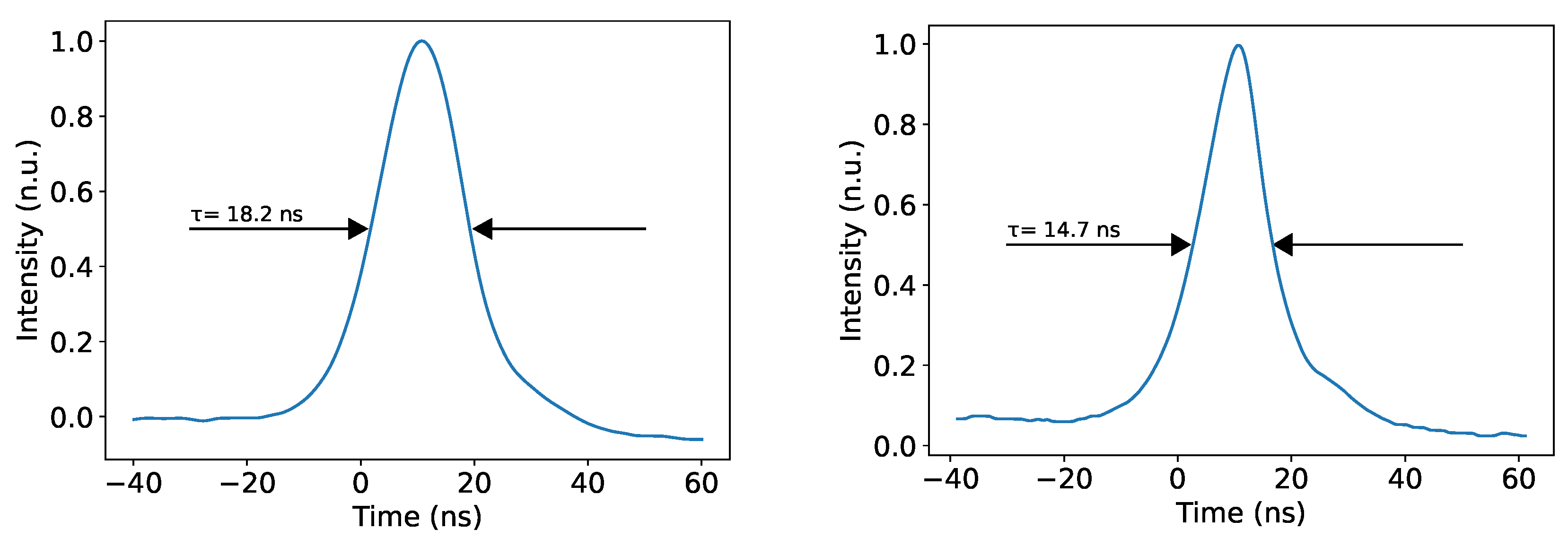 Photonics 08 00519 g004 550