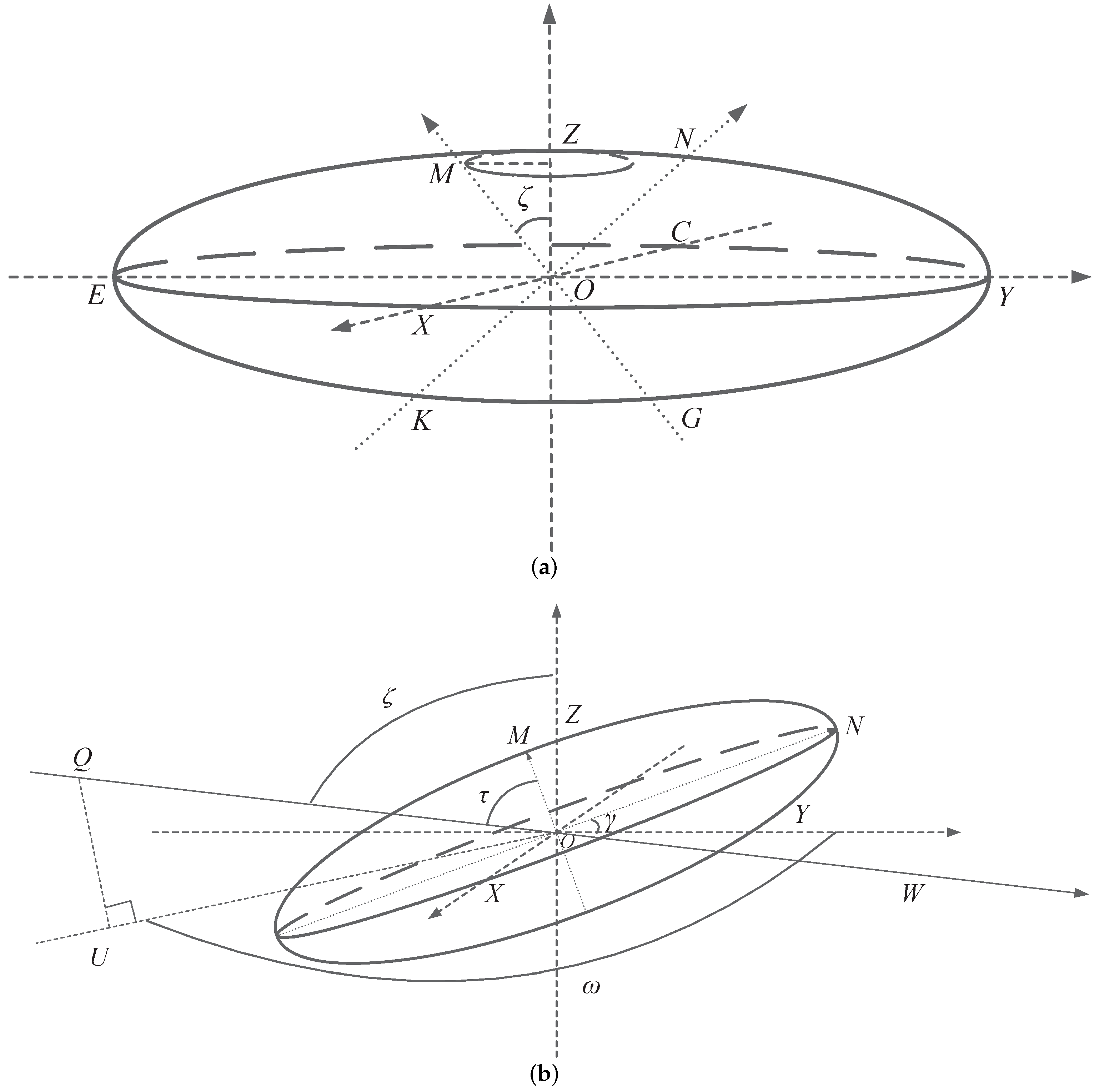 Photonics 08 00521 g001 550