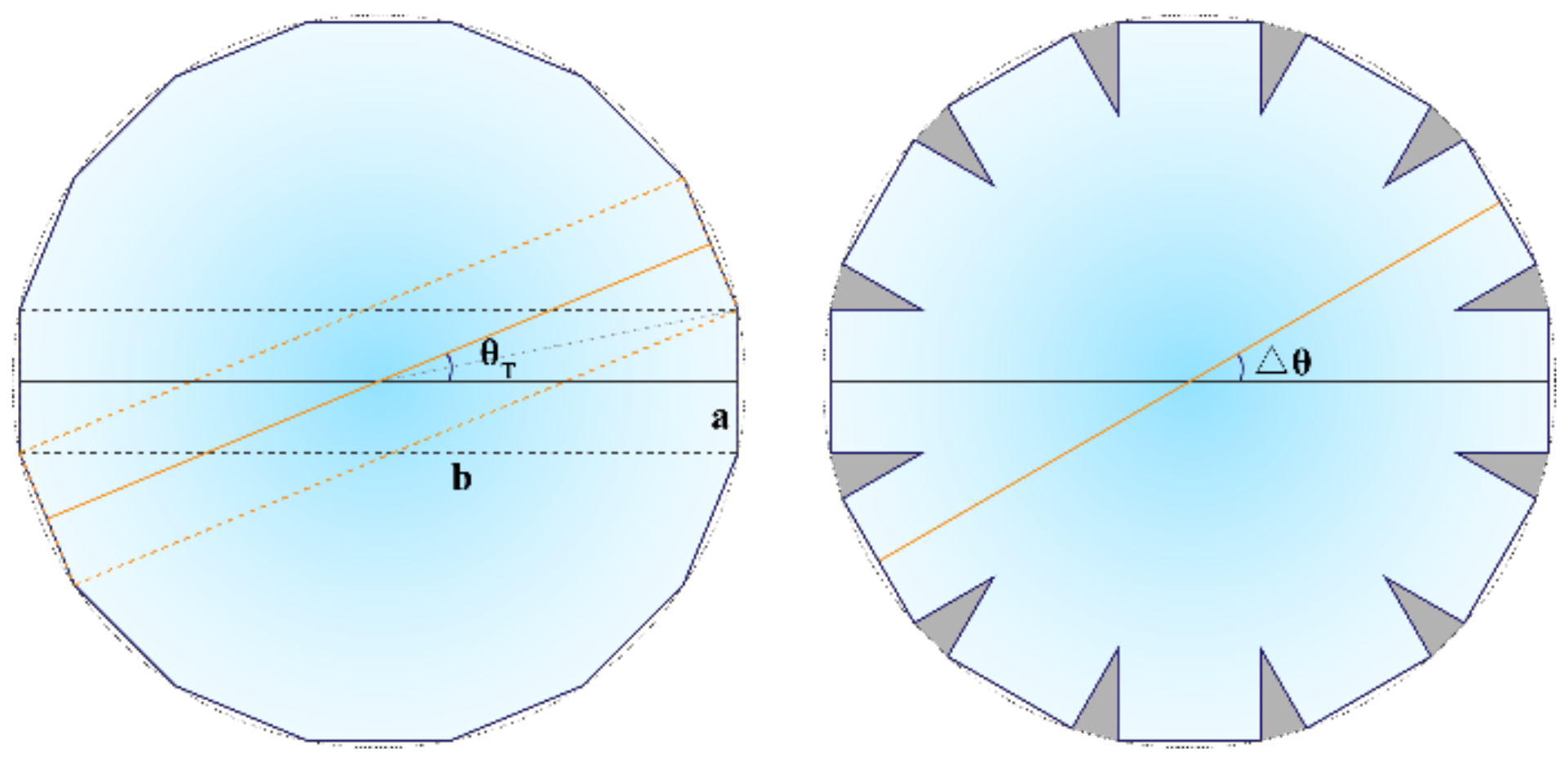 Photonics 08 00522 g005 550