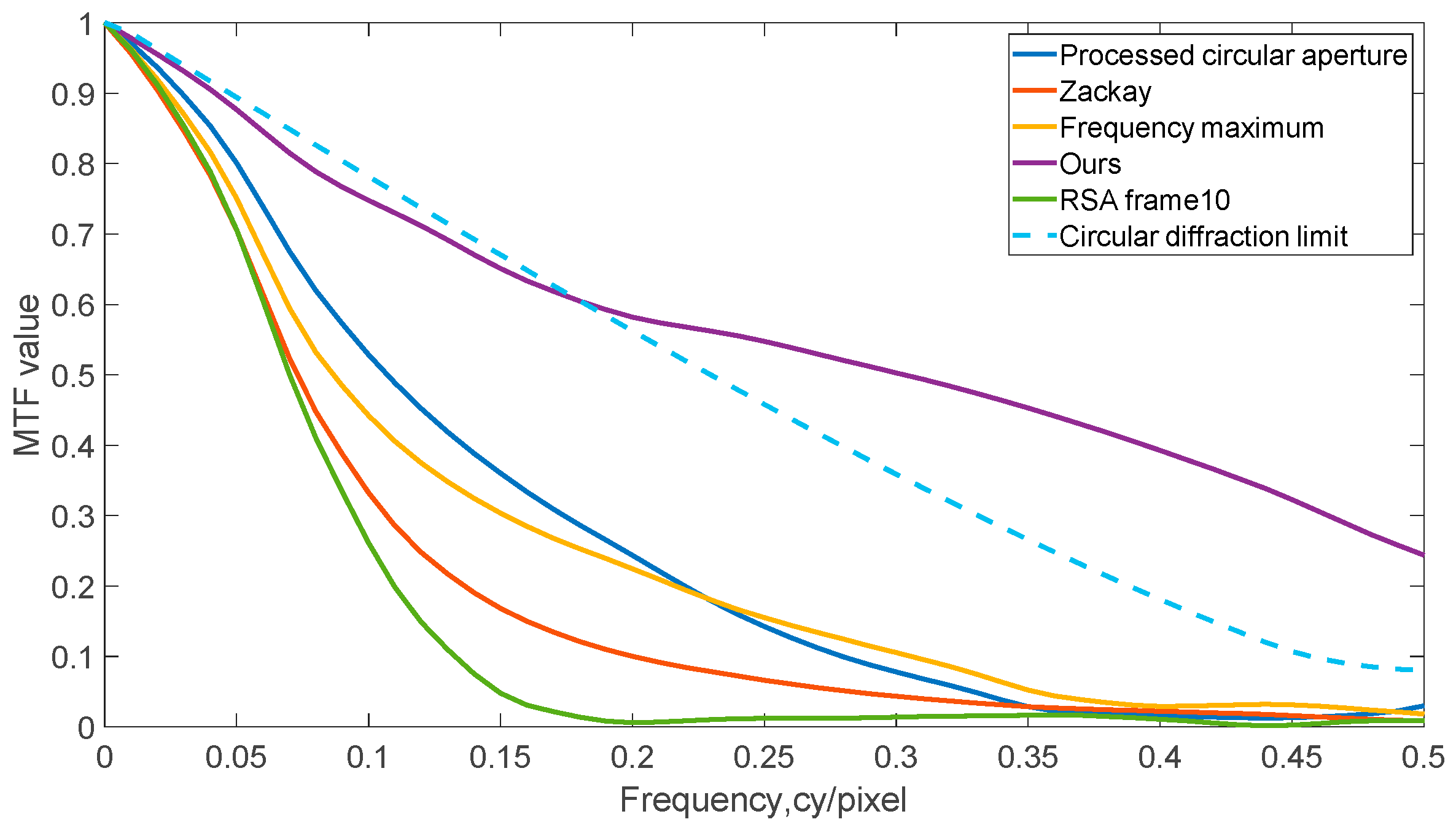 Photonics 08 00522 g015 550