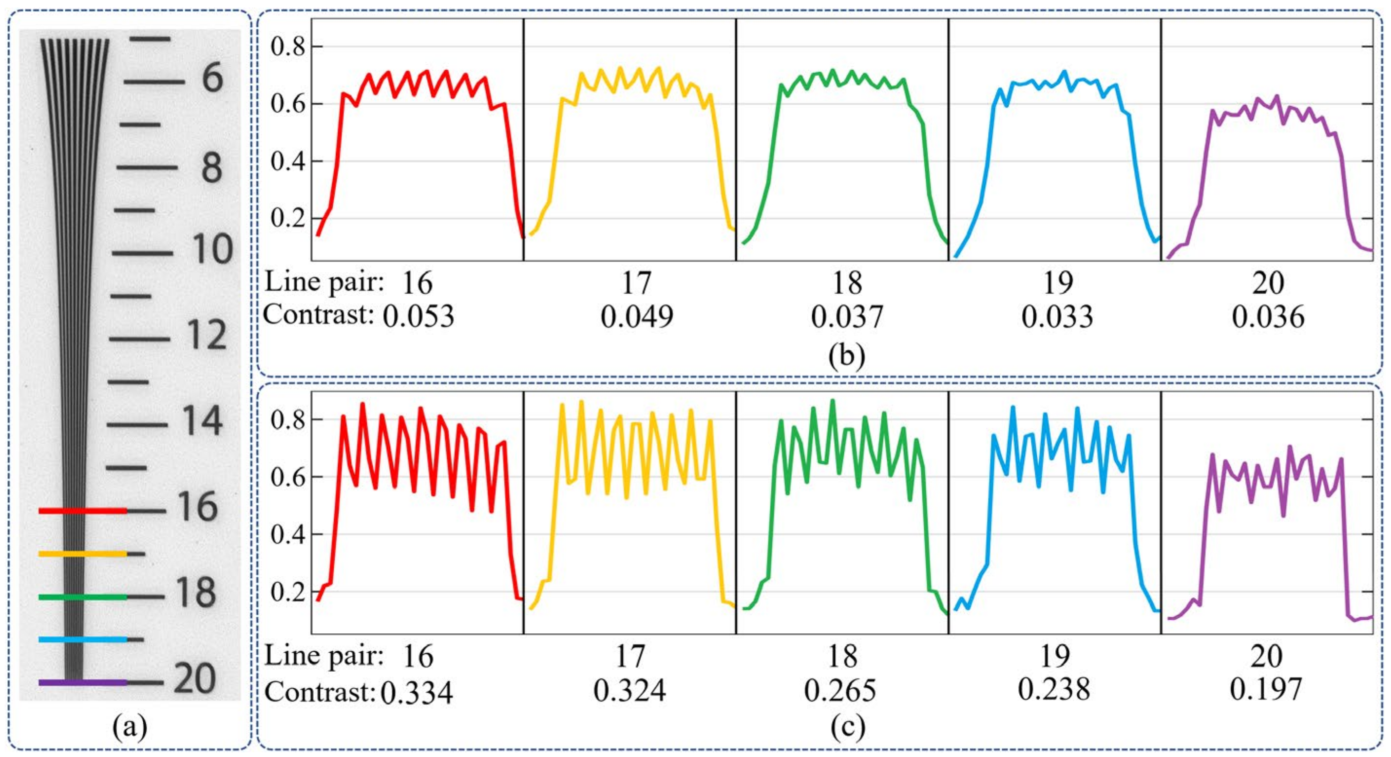 Photonics 08 00522 g016 550