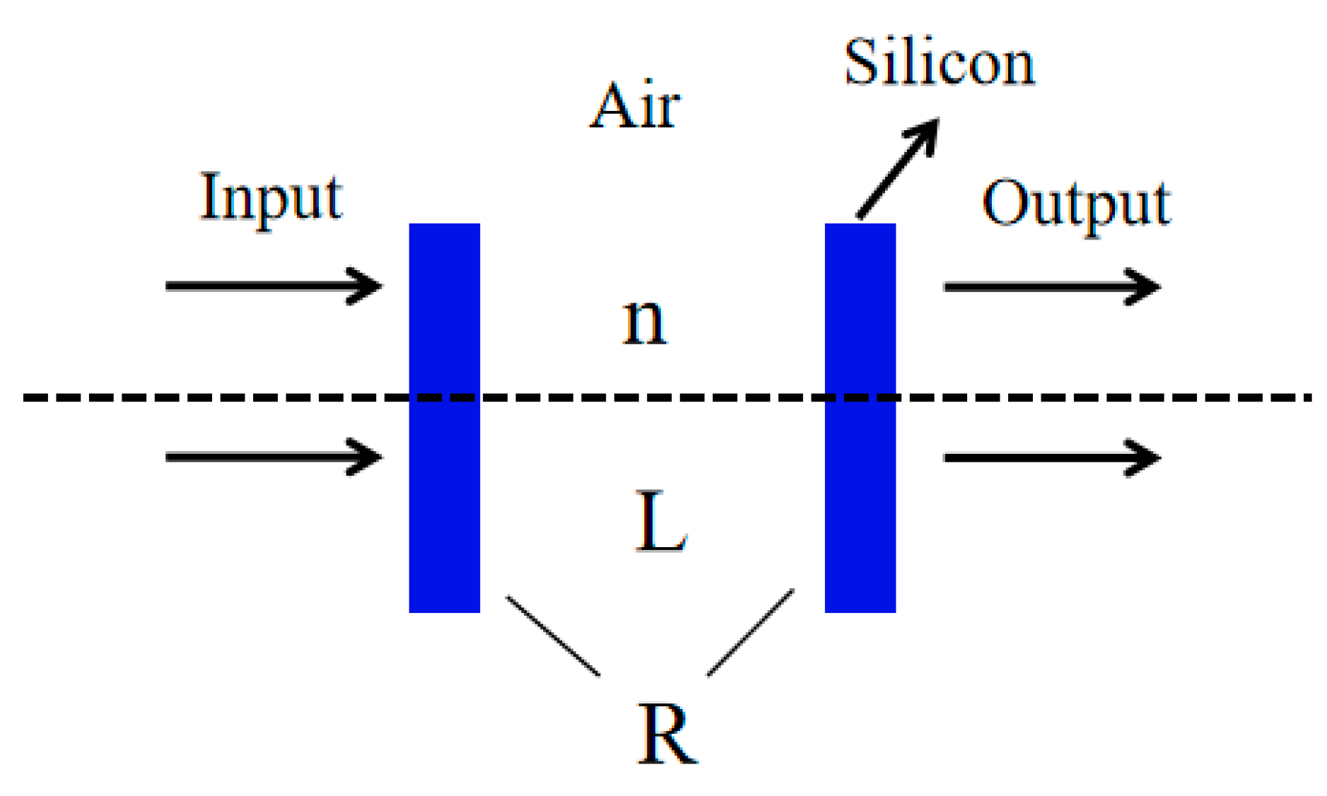 Photonics 08 00528 g003 Photonics 08 00528 g003