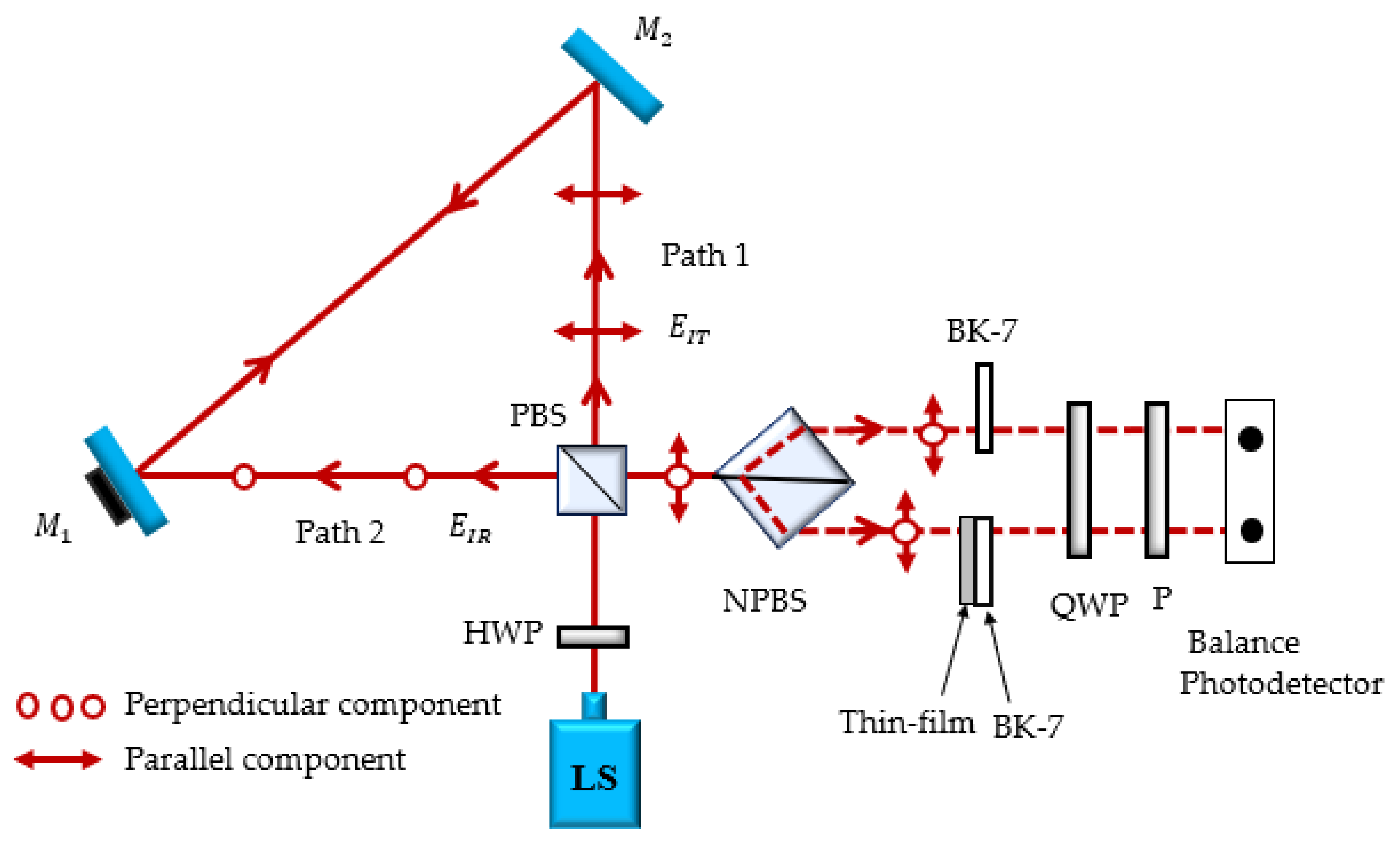 Photonics 08 00529 g003