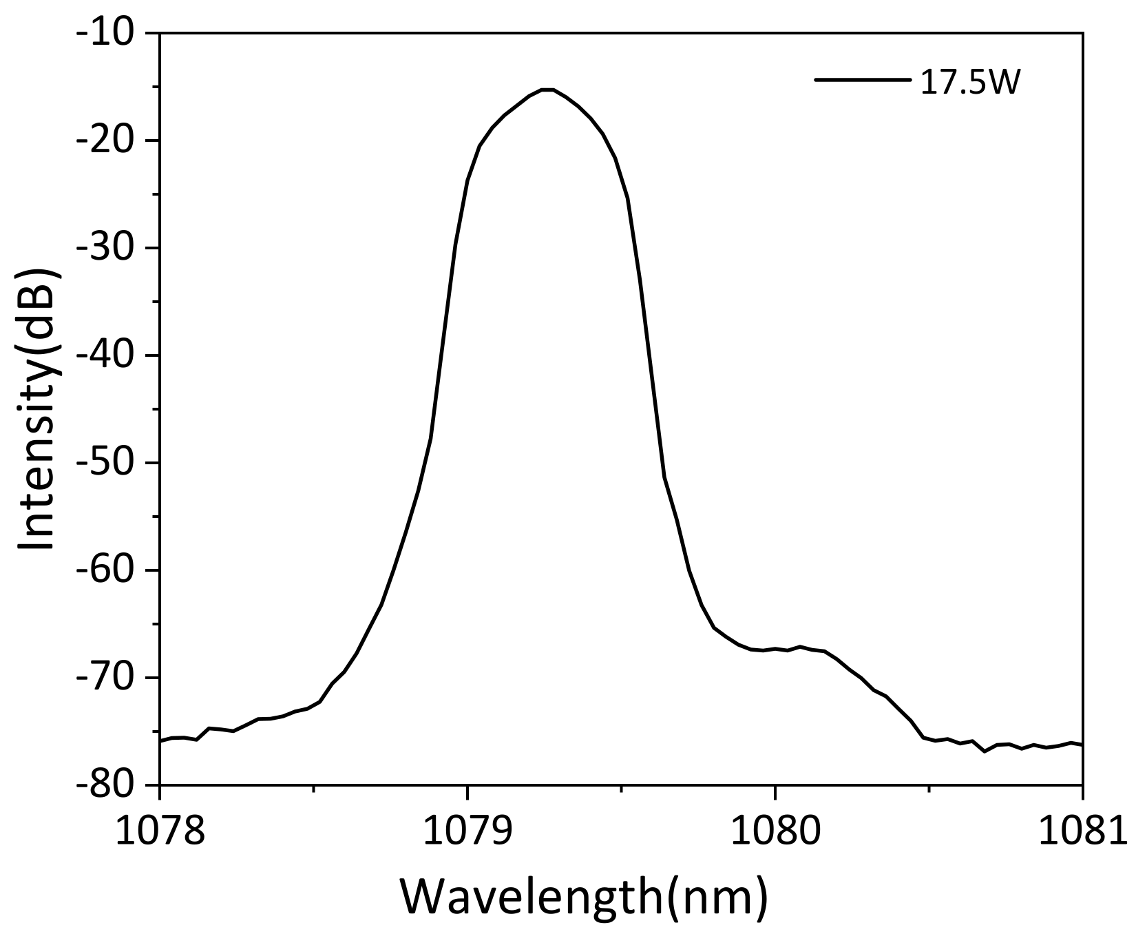 Photonics 08 00532 g002