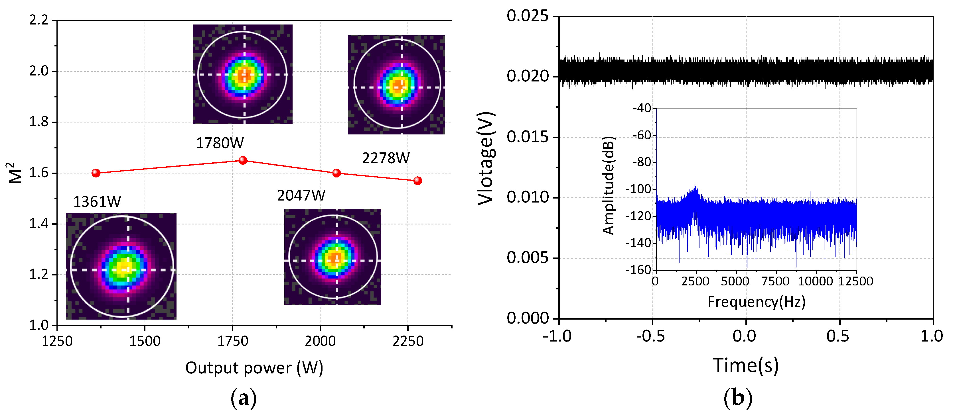 Photonics 08 00532 g004