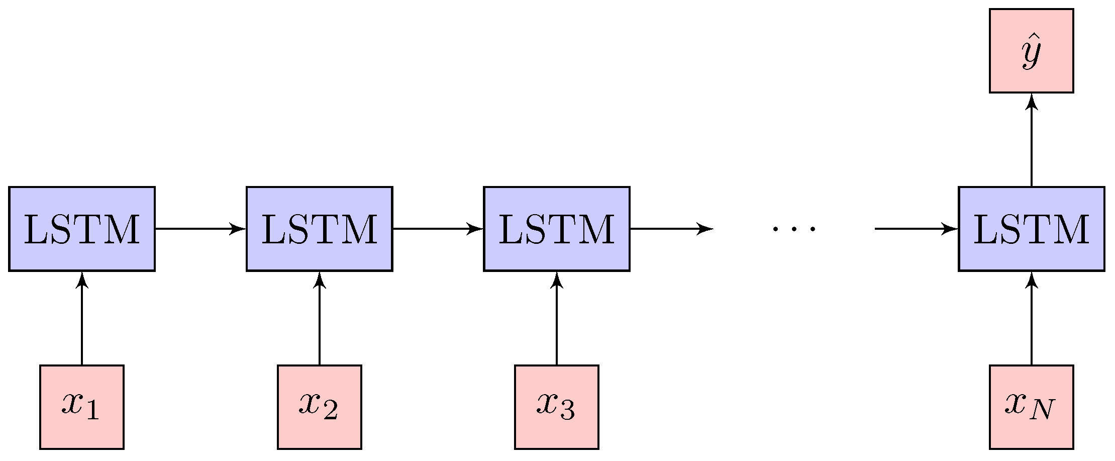 Photonics 08 00535 g001