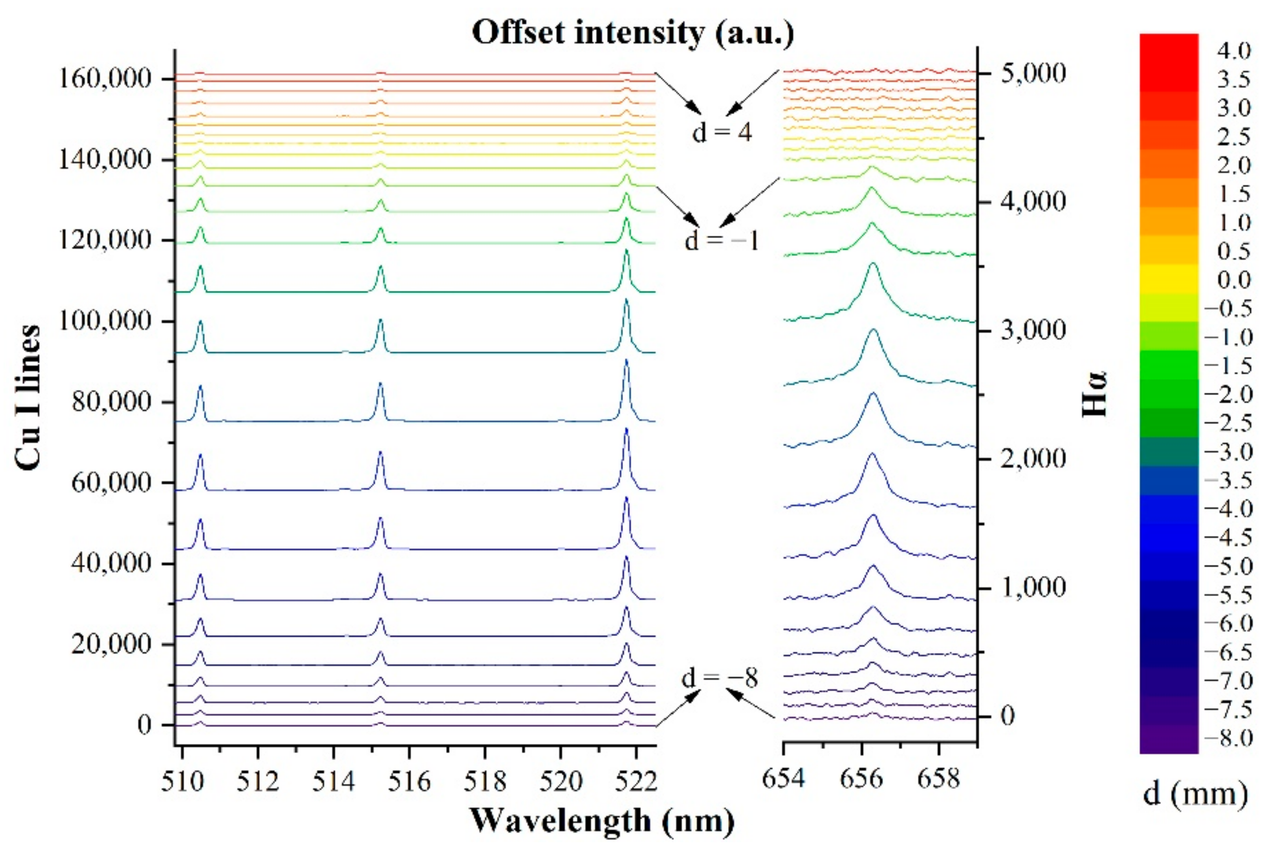 Photonics 08 00536 g003