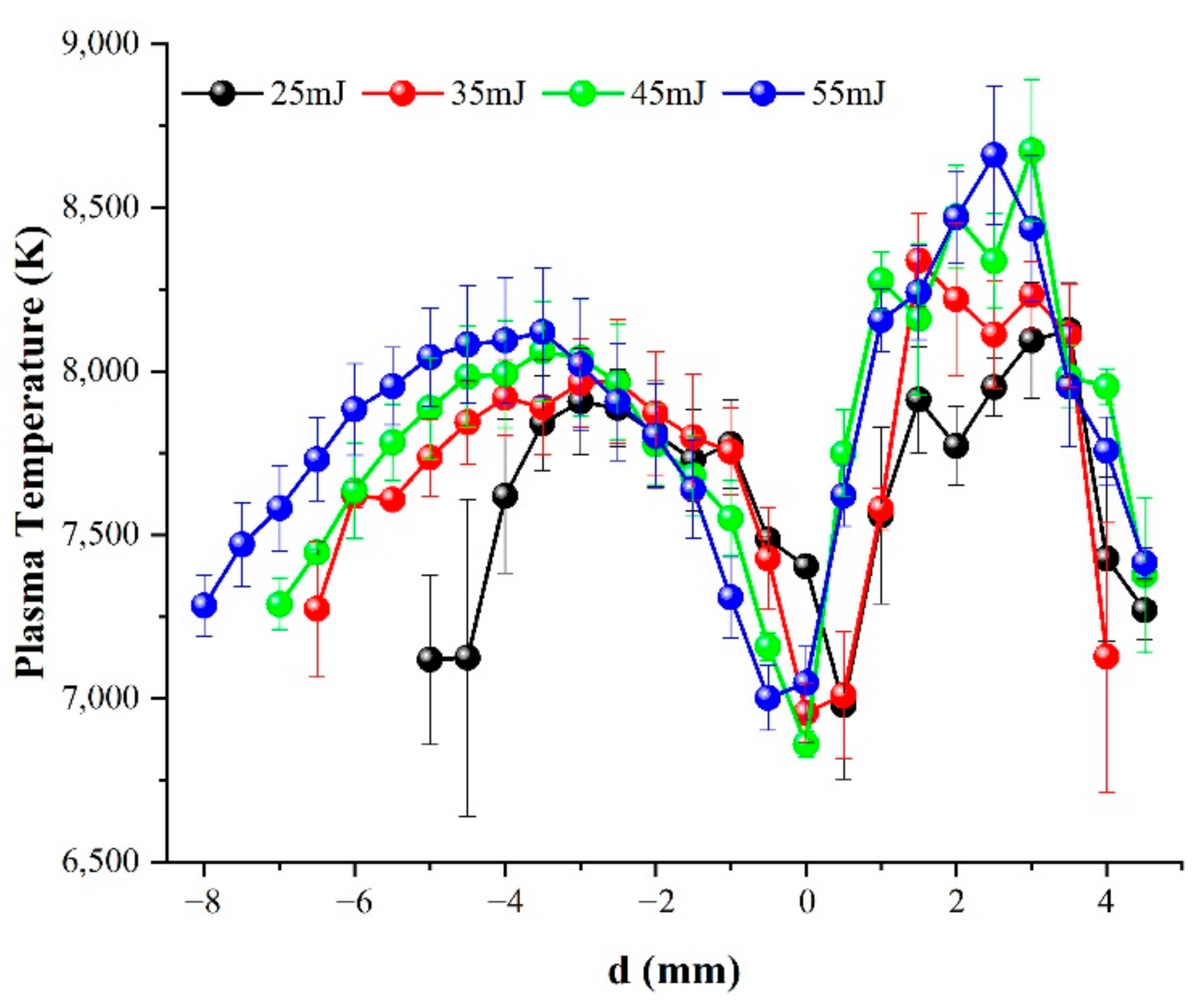 Photonics 08 00536 g006