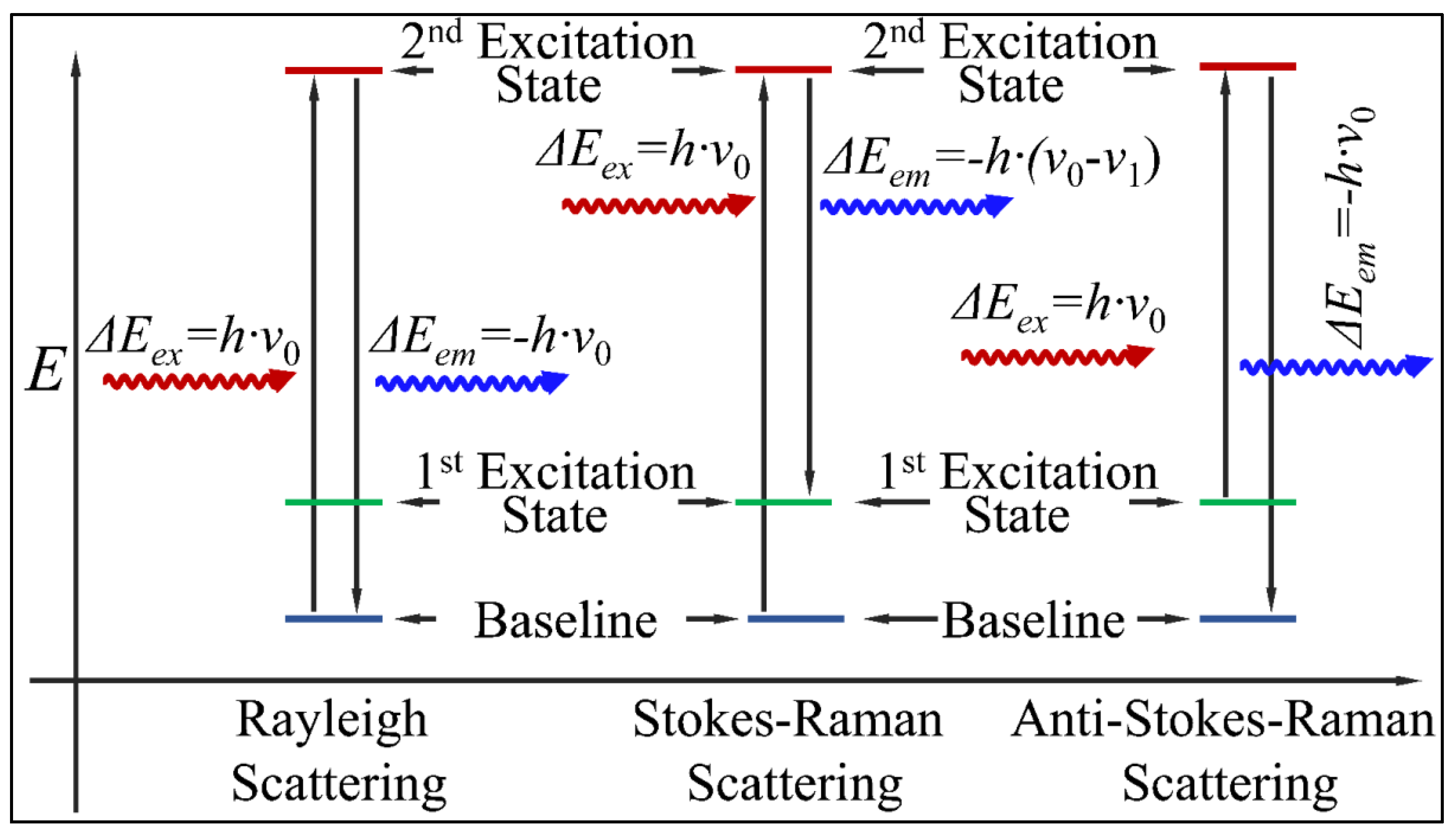 Photonics 08 00540 g002 Photonics 08 00540 g002