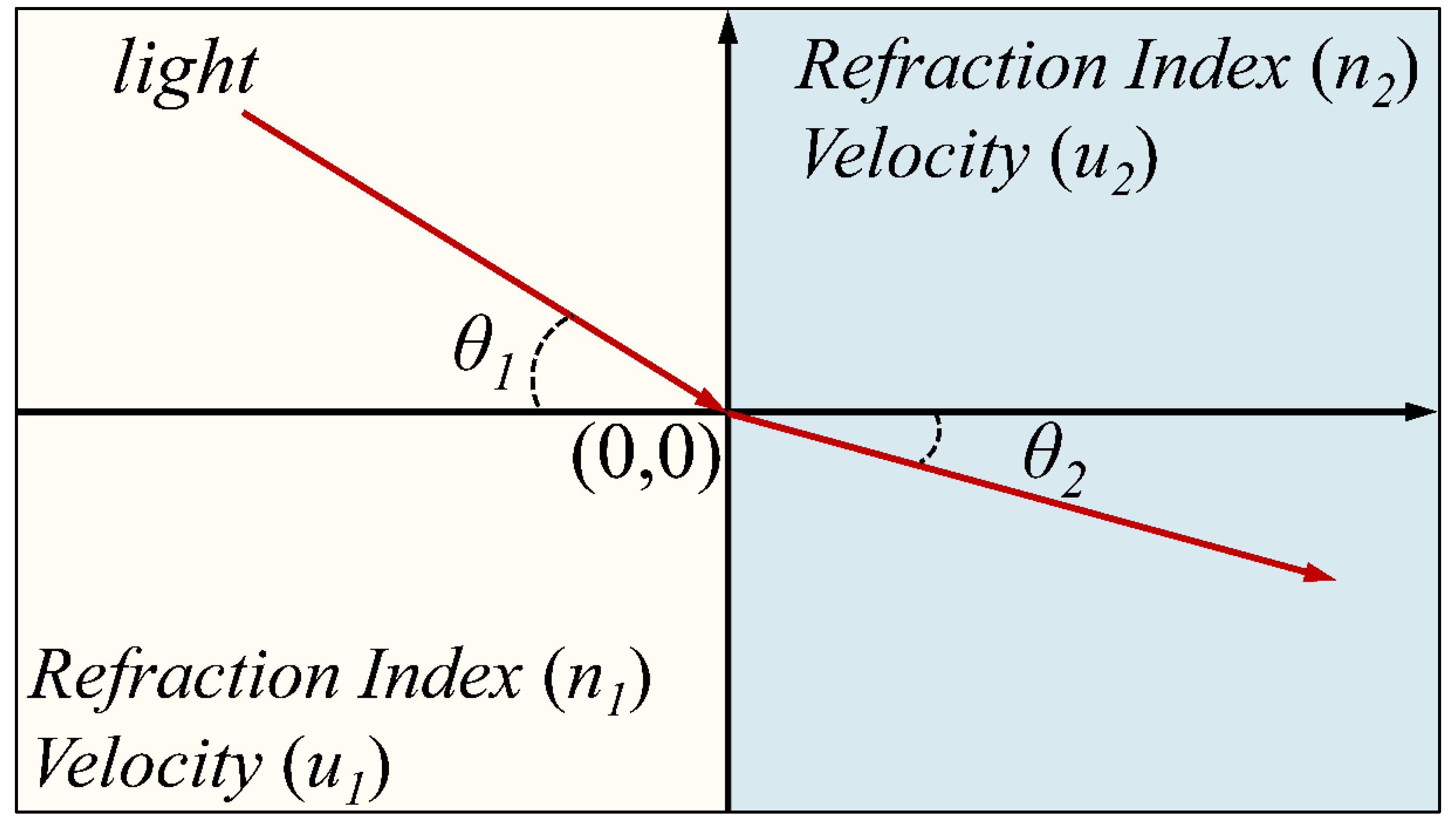 Photonics 08 00540 g003 Photonics 08 00540 g003