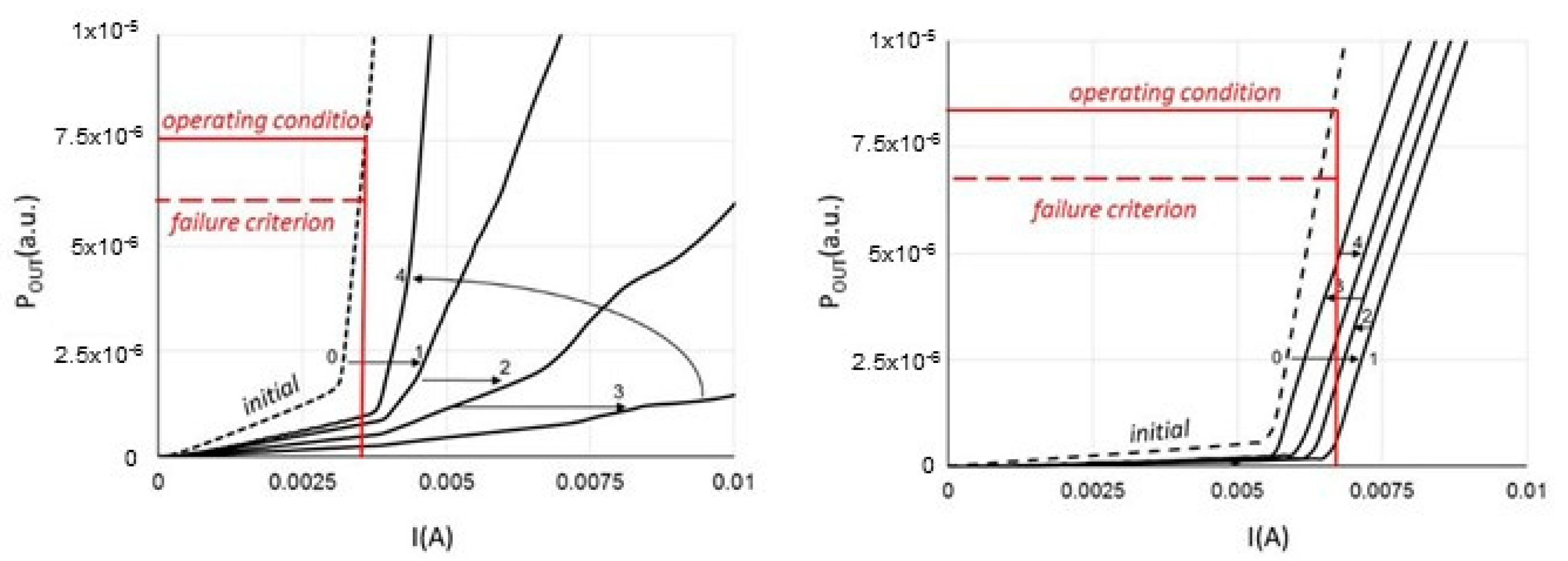 Photonics 08 00542 g018 550