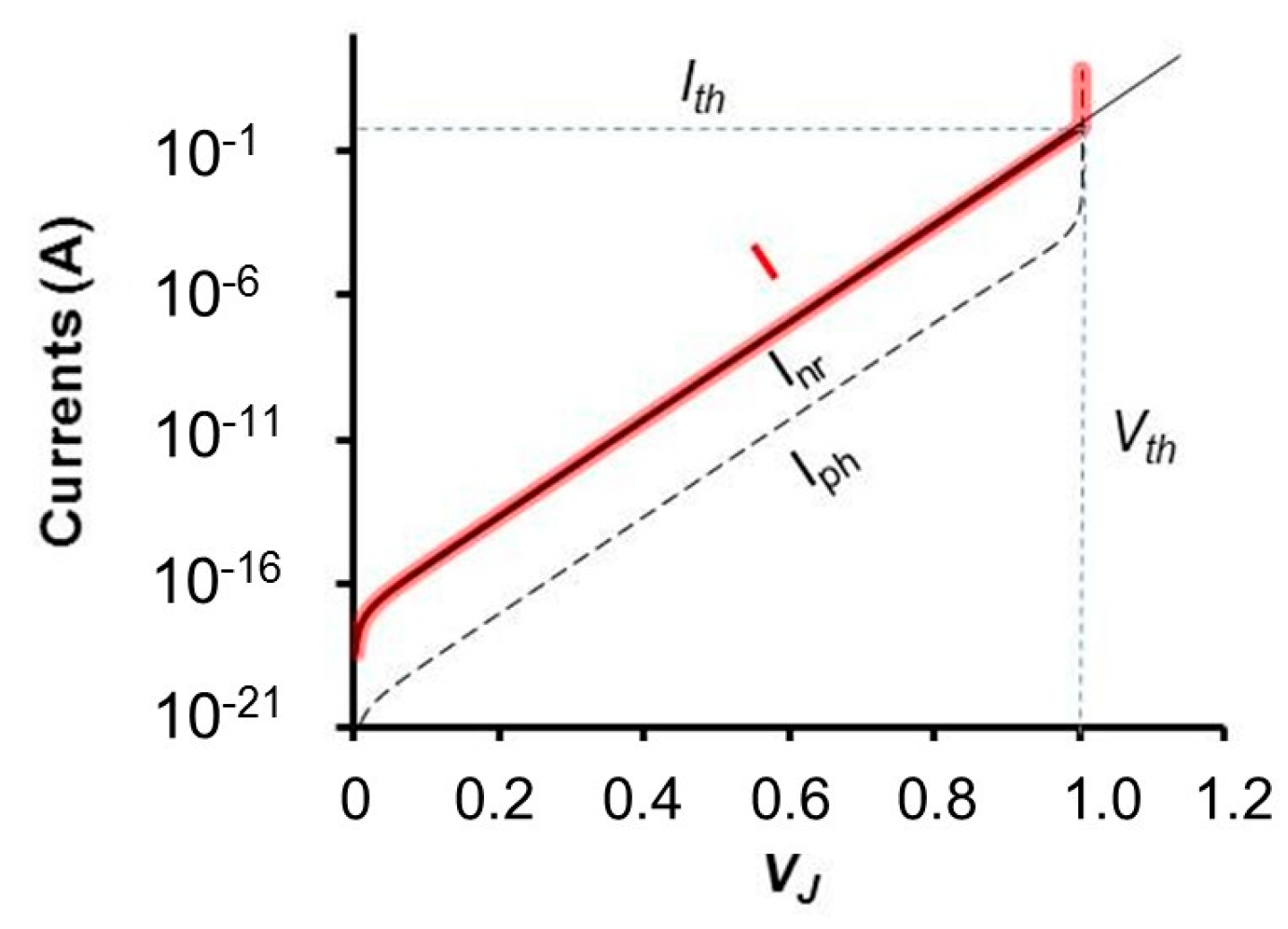 Photonics 08 00542 g0a1 550