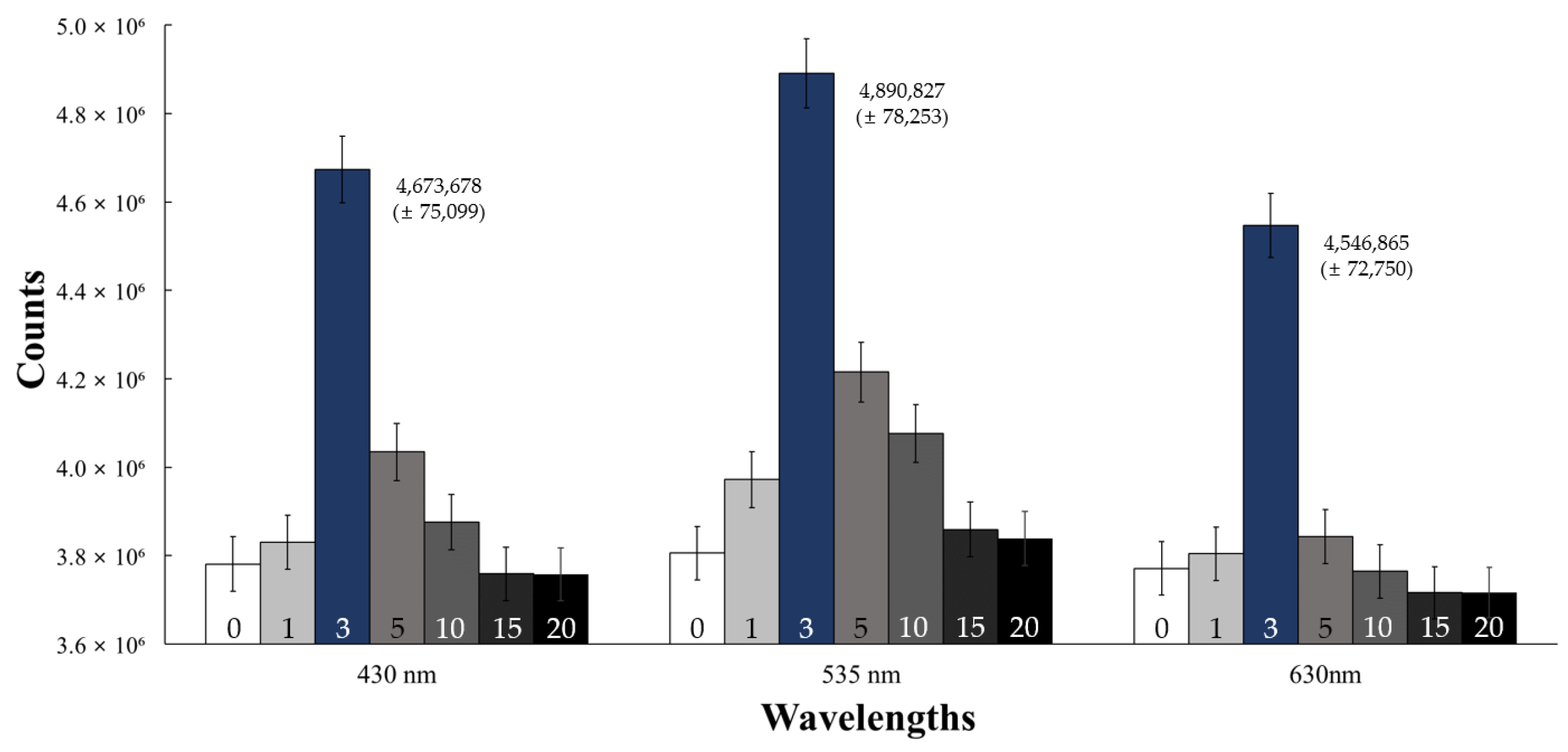 Photonics 08 00543 g005