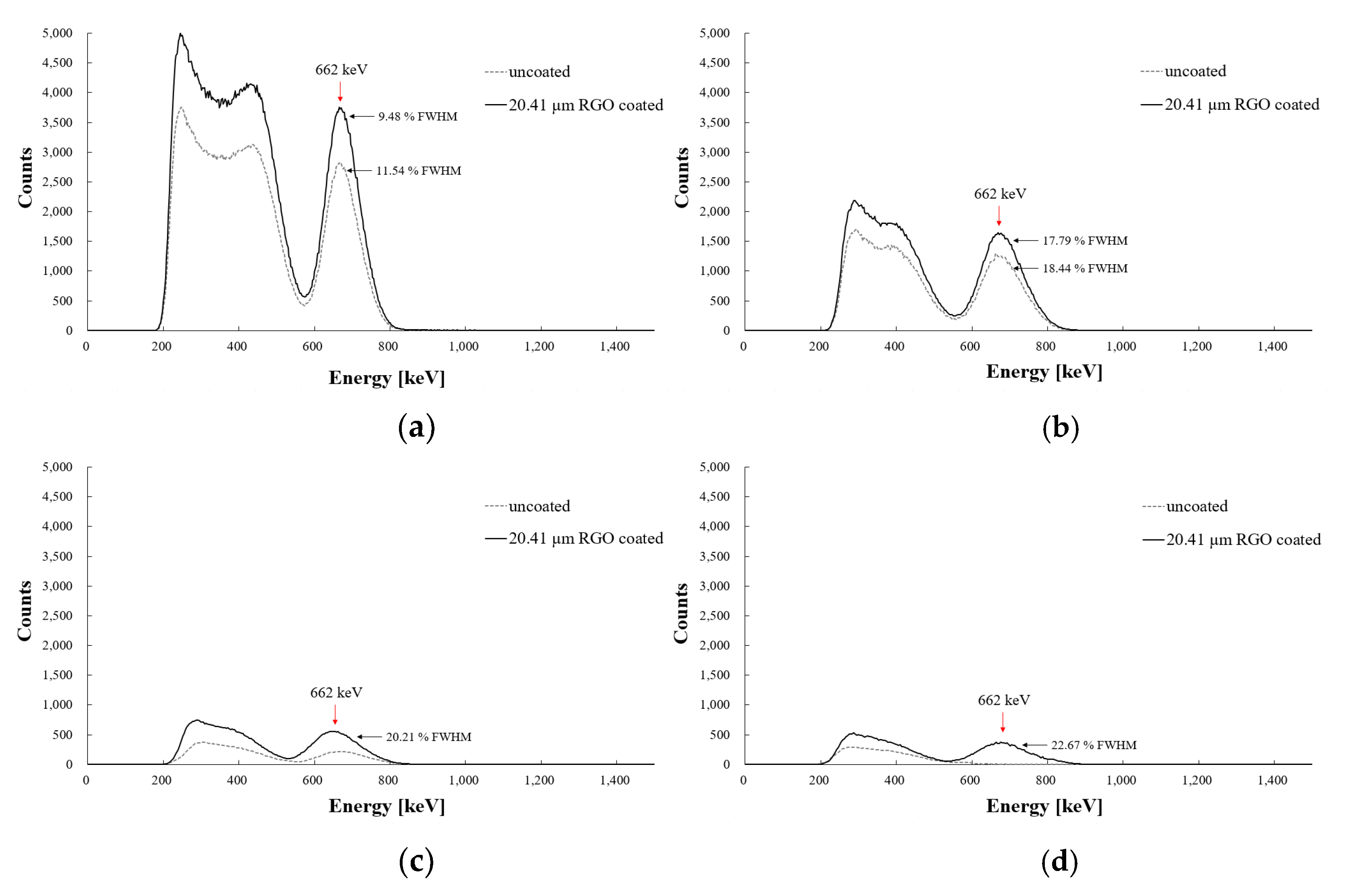 Photonics 08 00543 g009